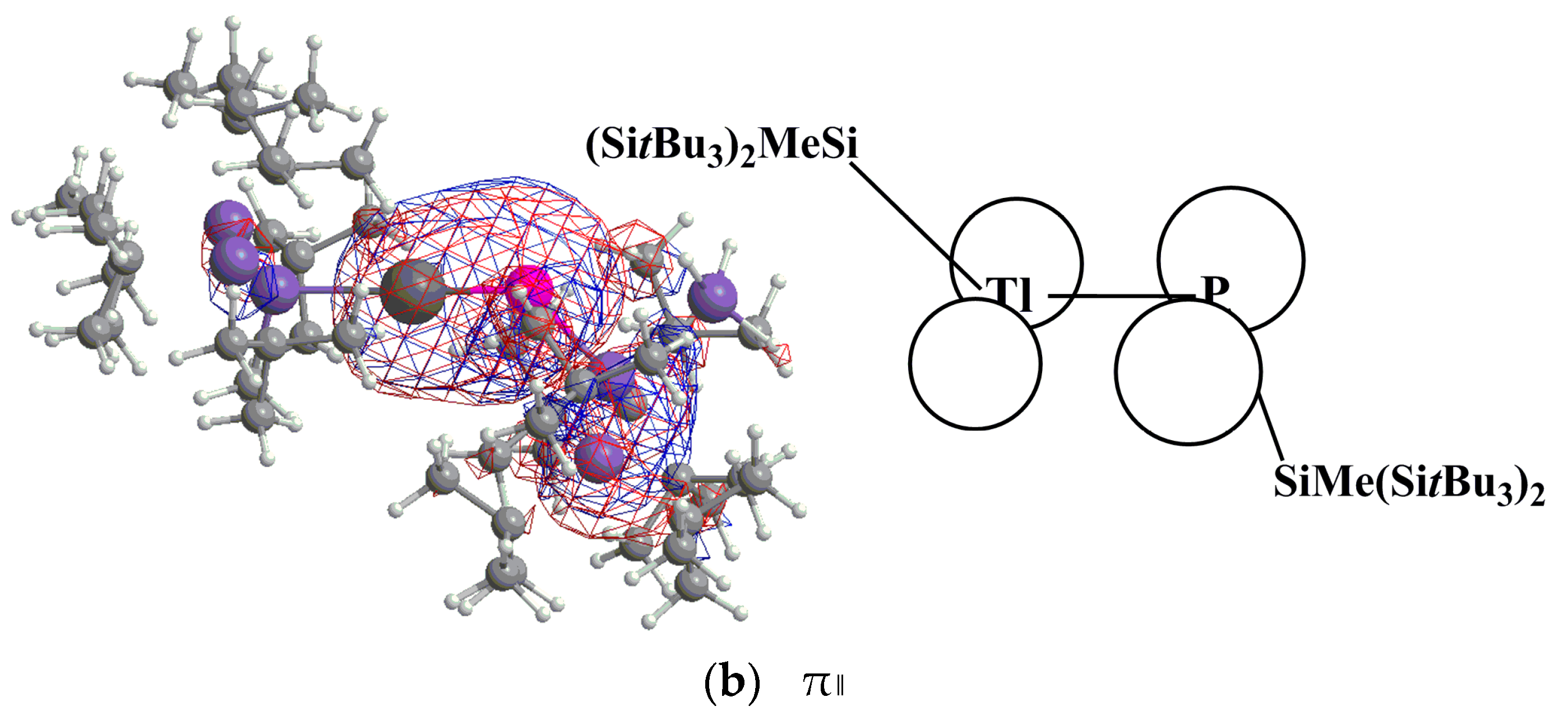 Molecules 22 01111 g005b