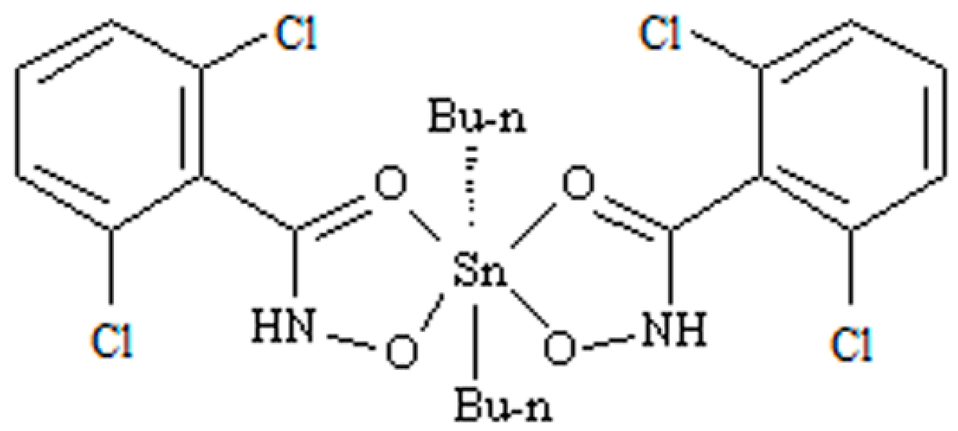 Molecules 22 01113 g001