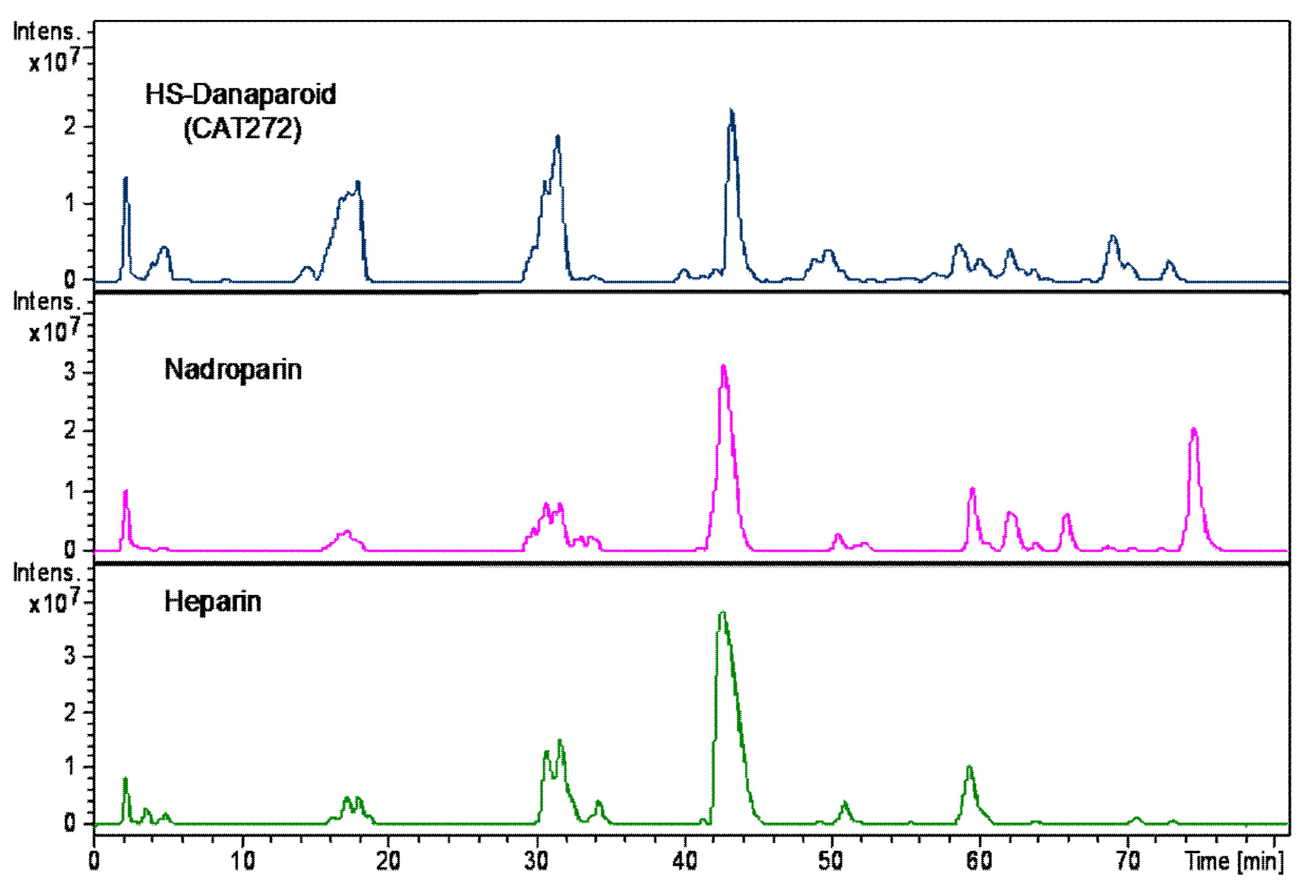 Molecules 22 01116 g018 550