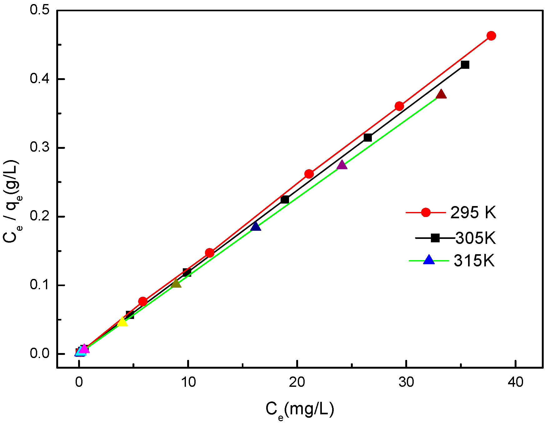 Molecules 22 01117 g009 550