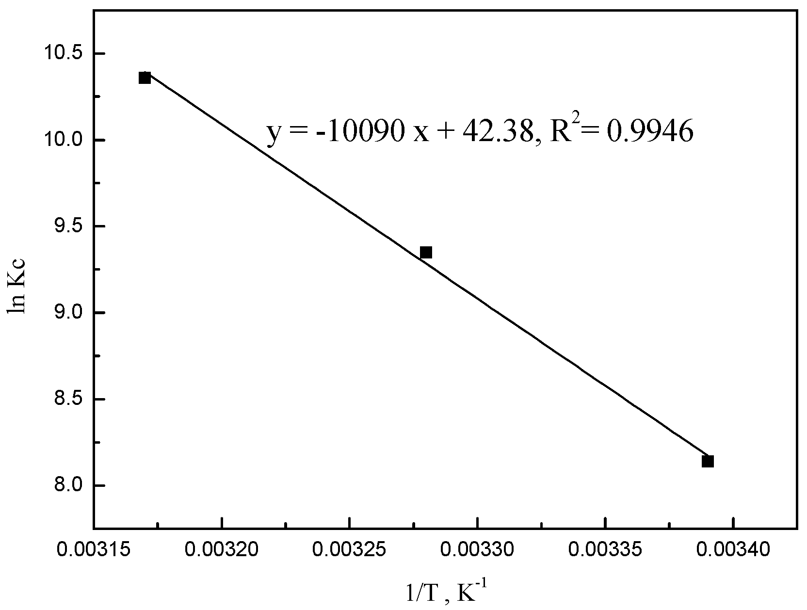 Molecules 22 01117 g010 550