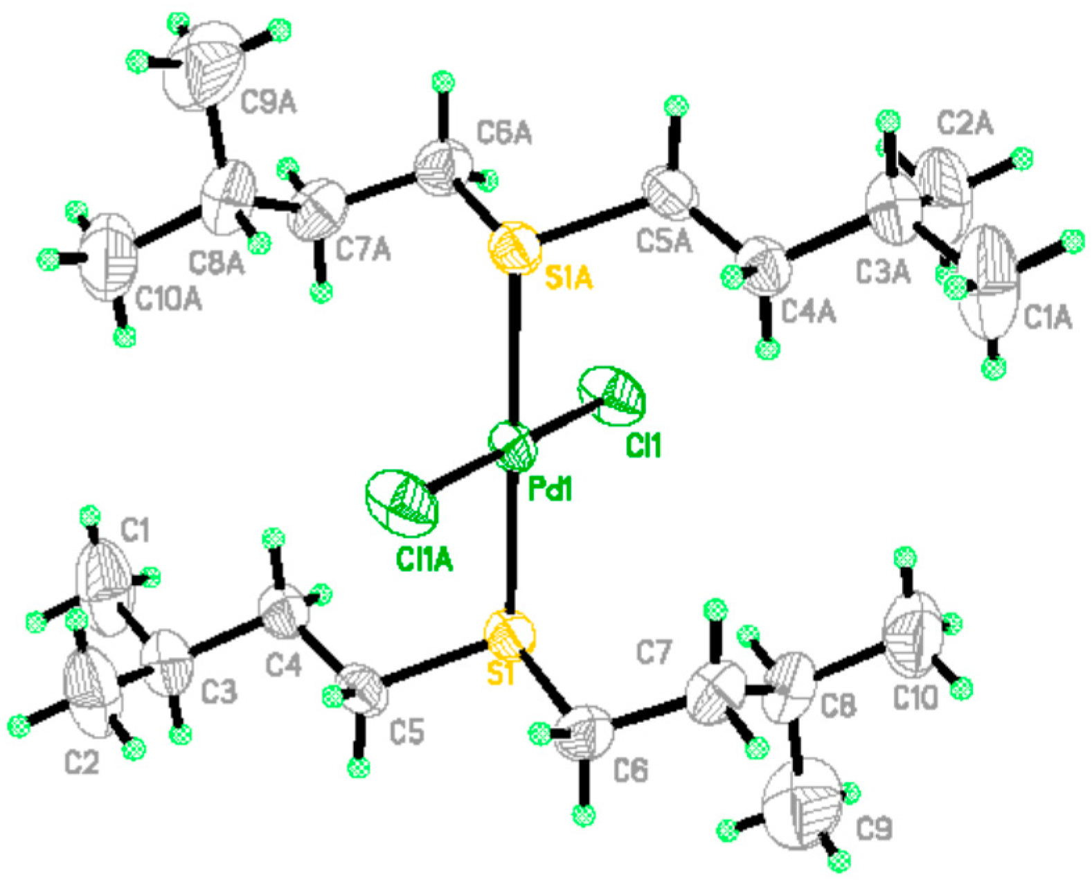 Molecules 22 01117 g011 550