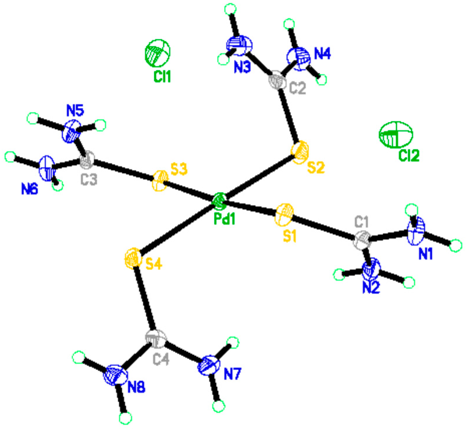Molecules 22 01117 g013 550