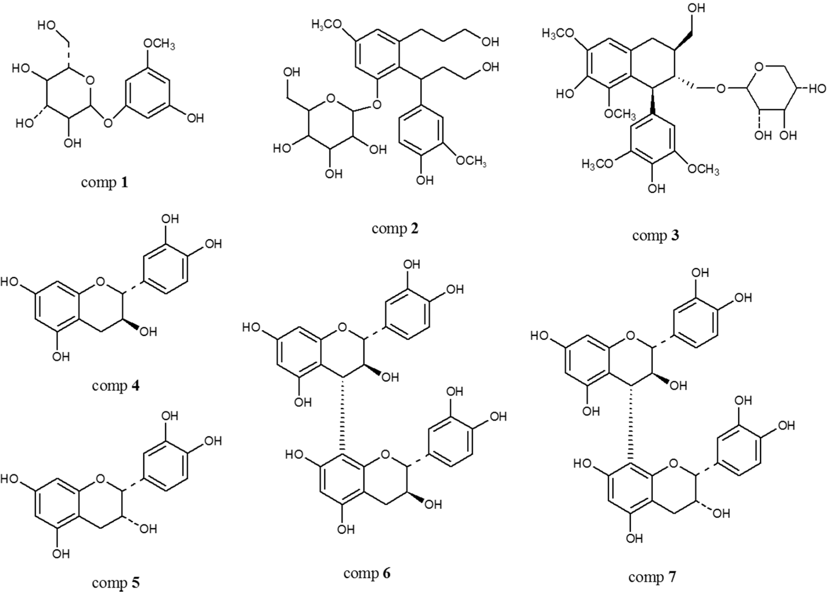 Molecules 22 01121 g001