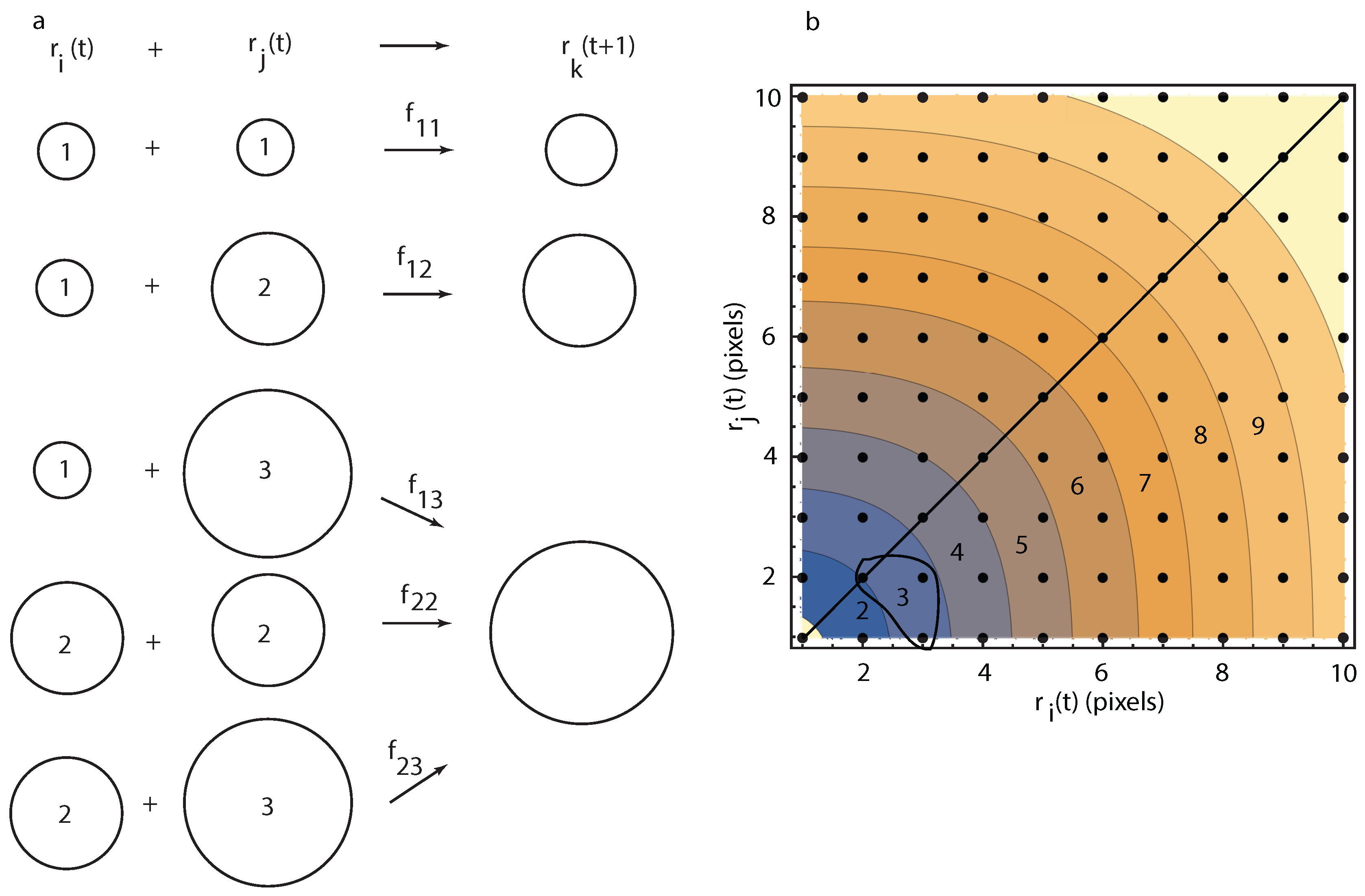 Molecules 22 01125 g005 550