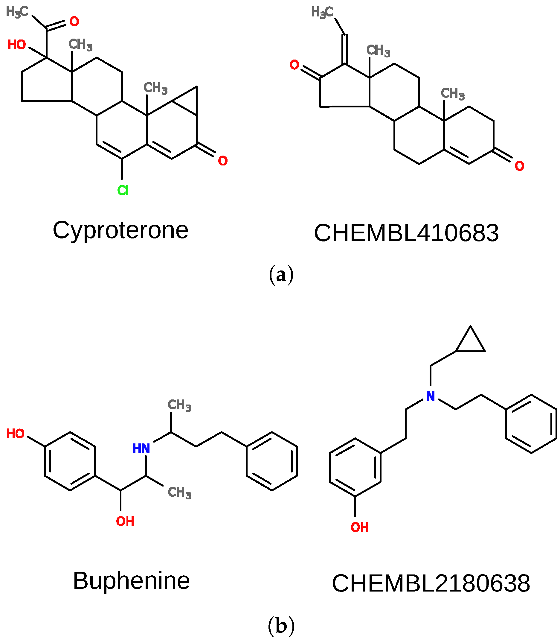 Molecules 22 01128 g006 550