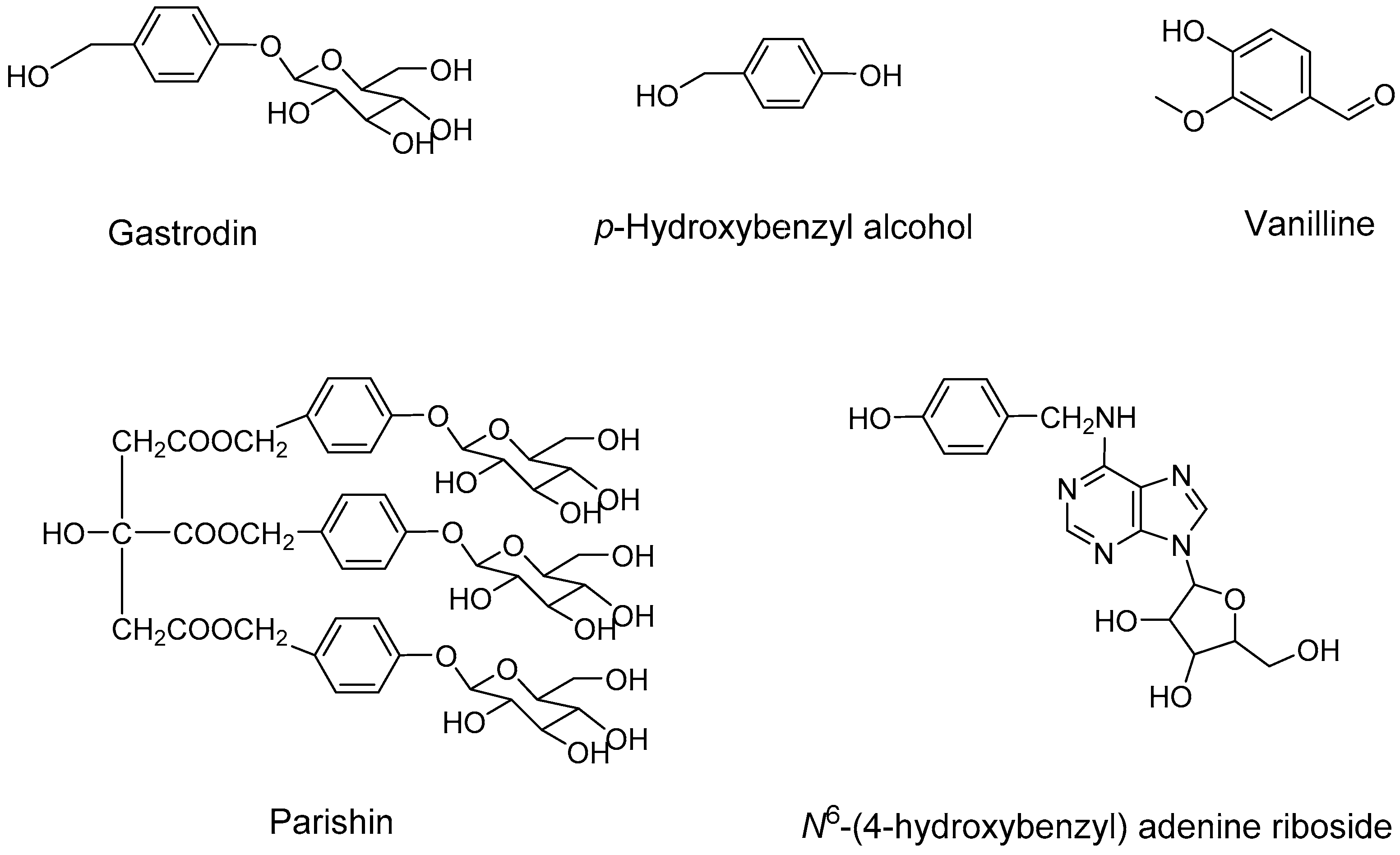 Molecules 22 01137 g001