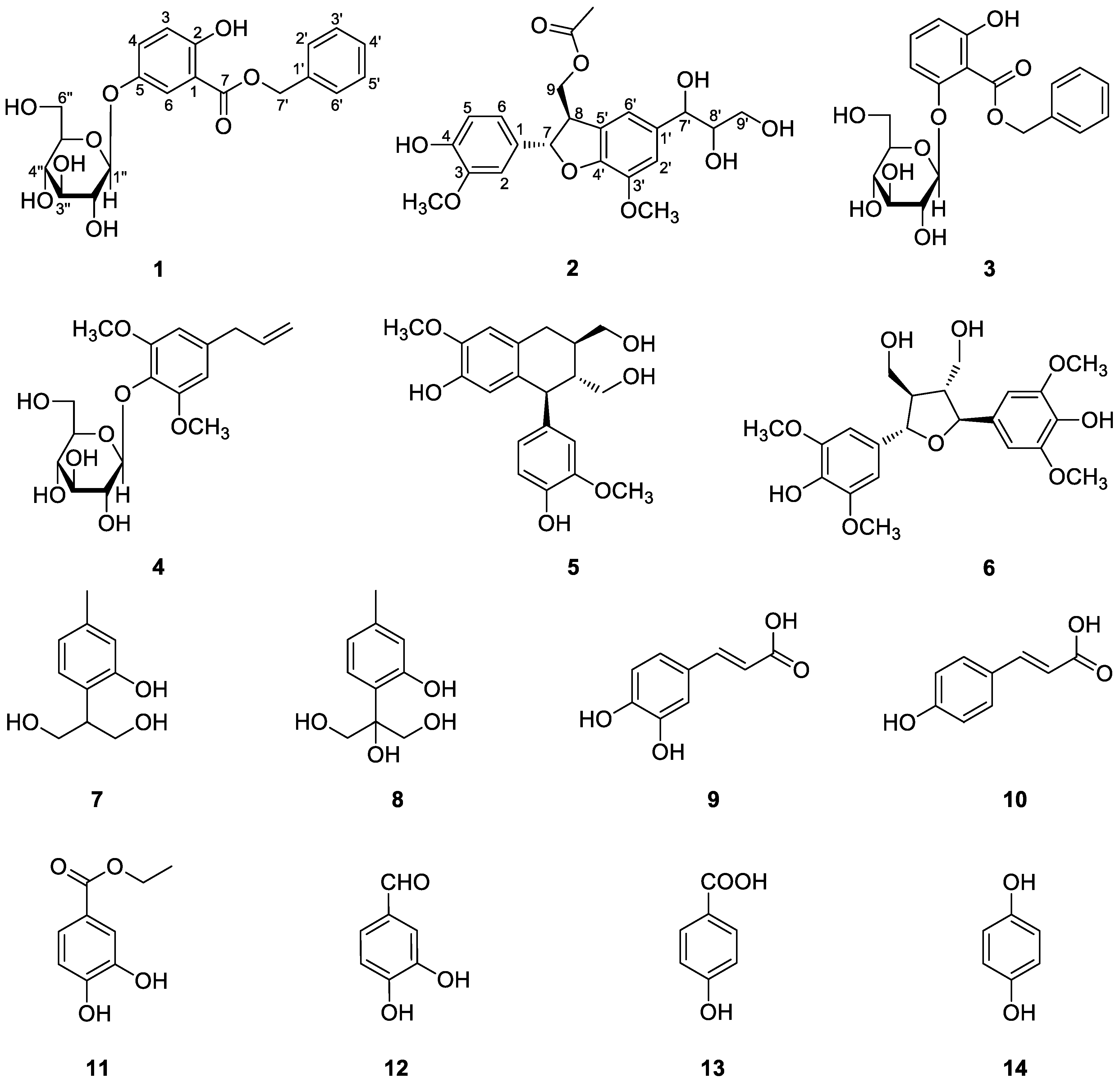 Molecules 22 01140 g001 550