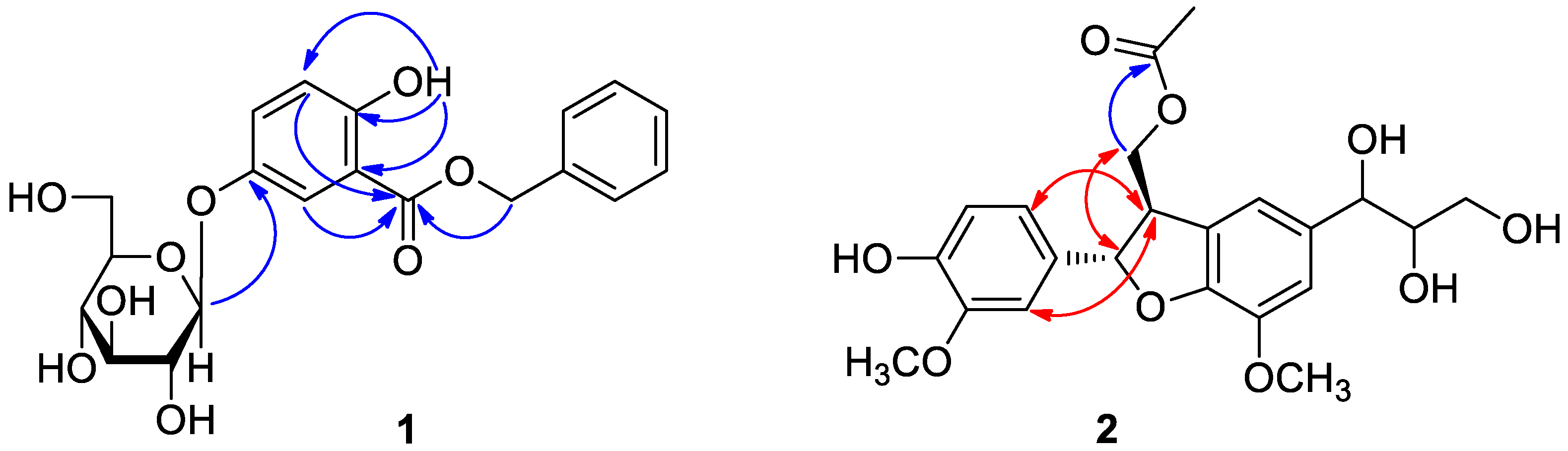 Molecules 22 01140 g002 550