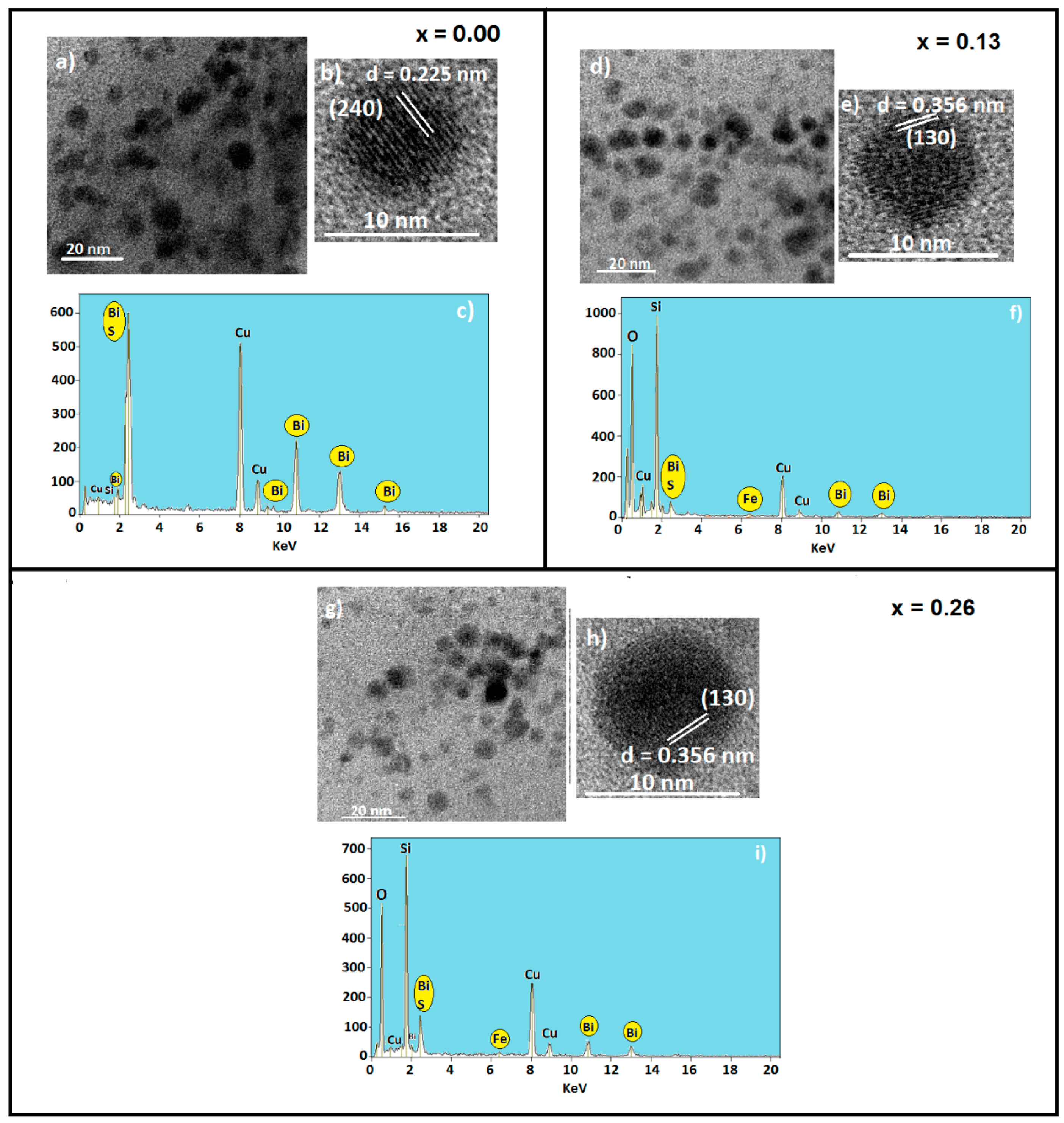 Molecules 22 01142 g001