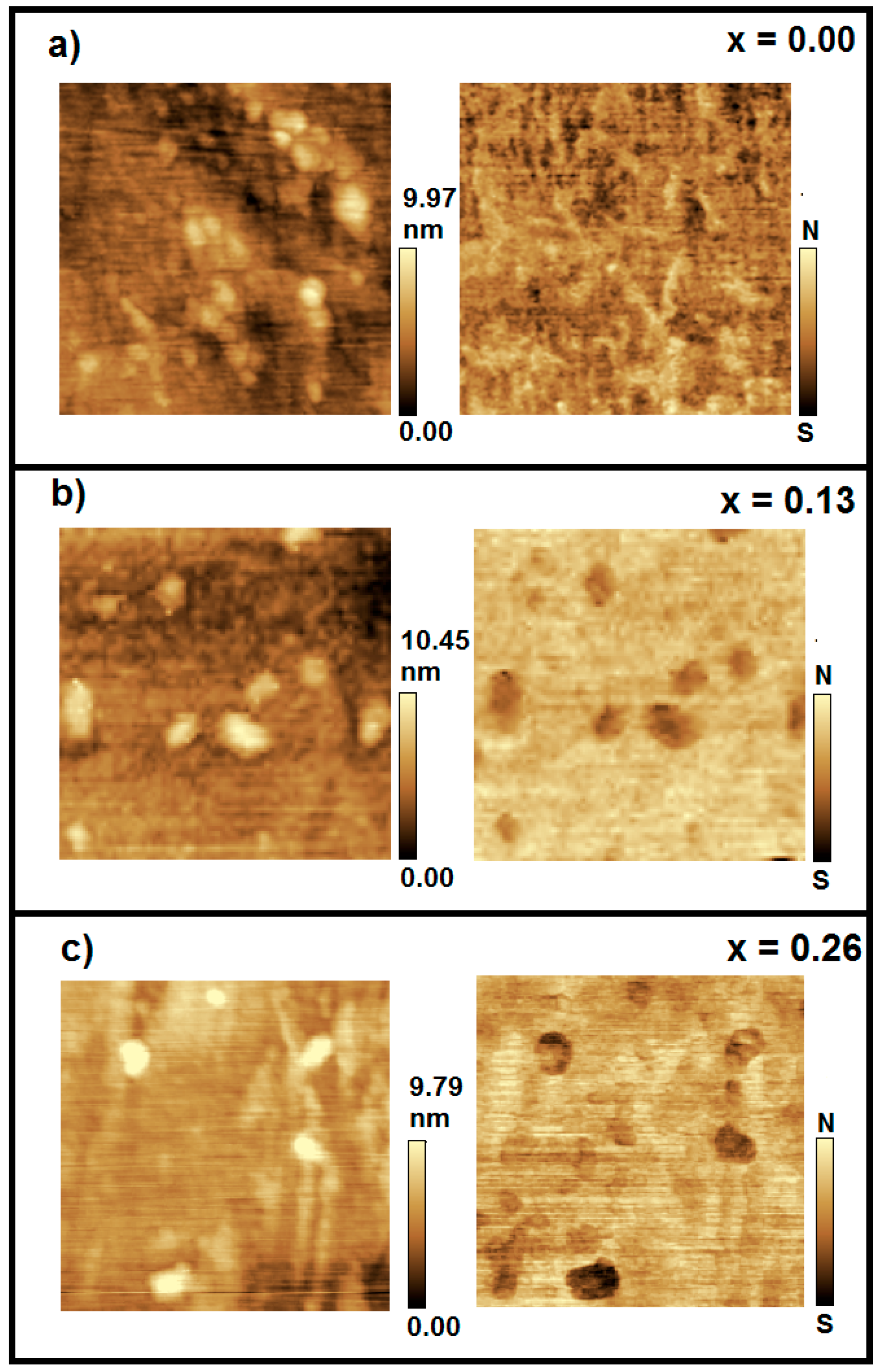 Molecules 22 01142 g002