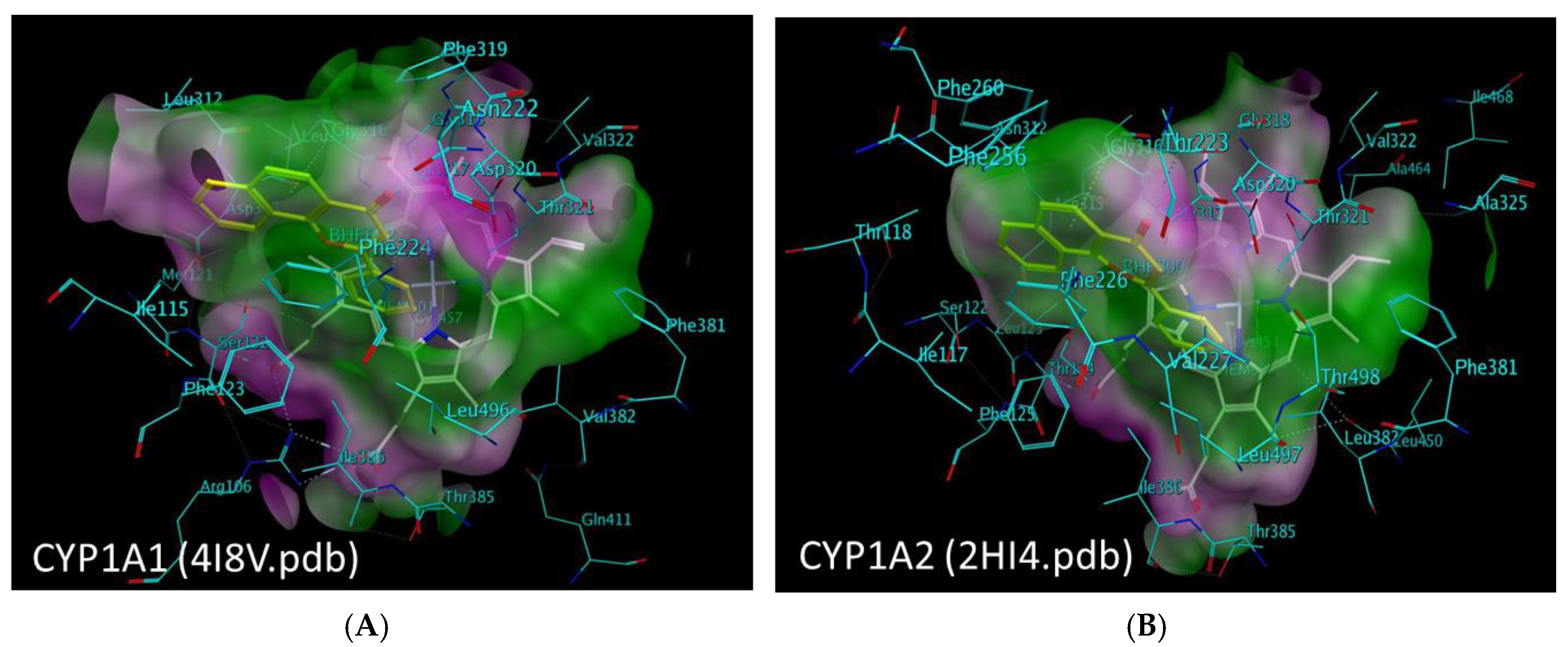 Molecules 22 01143 g003 550