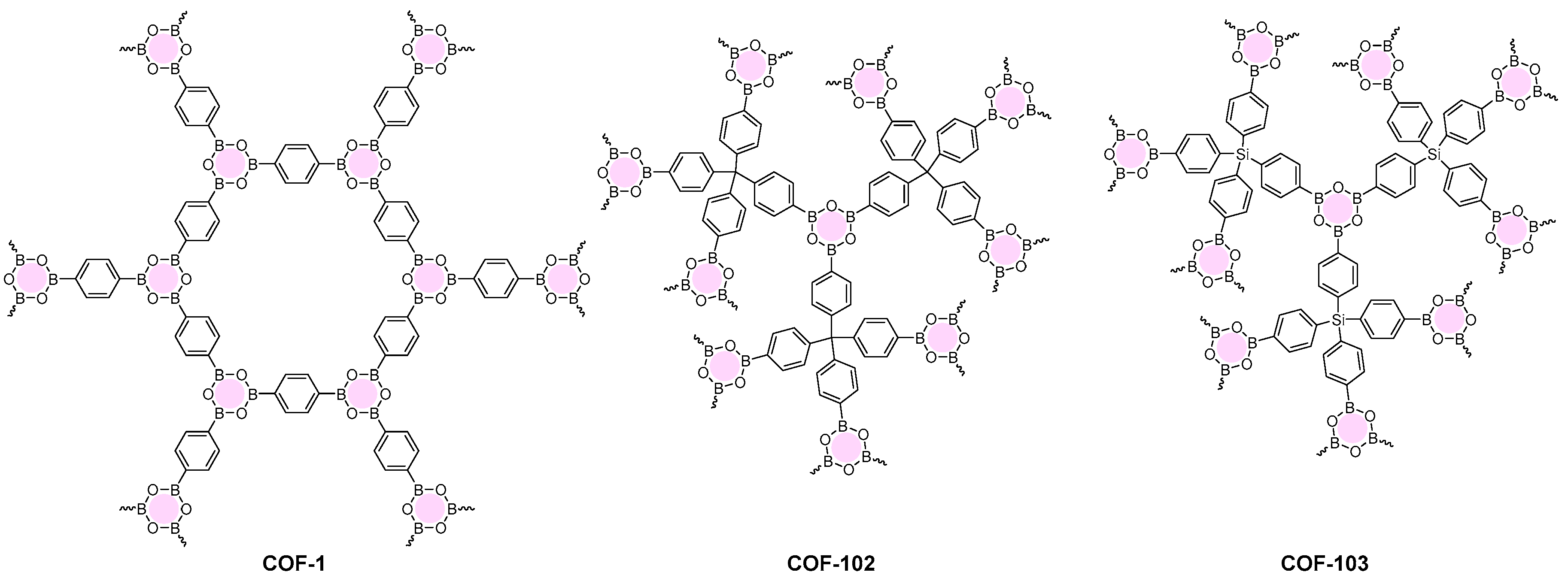 Molecules 22 01149 g002