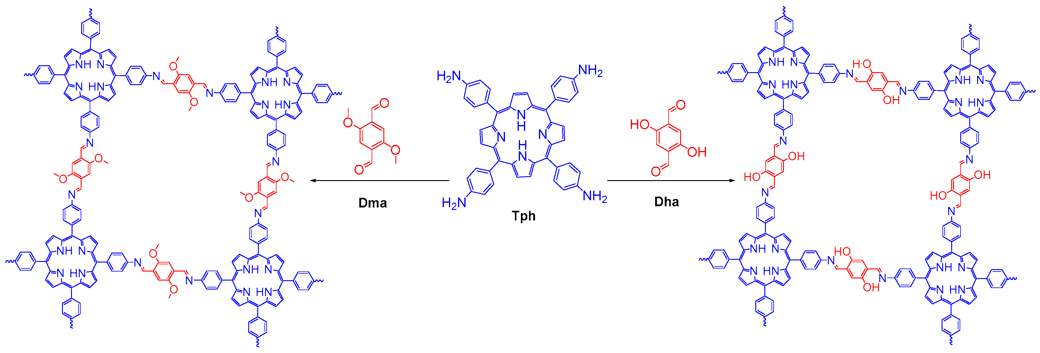 molecules free full text crystallization of covalent organic chemistry abstract