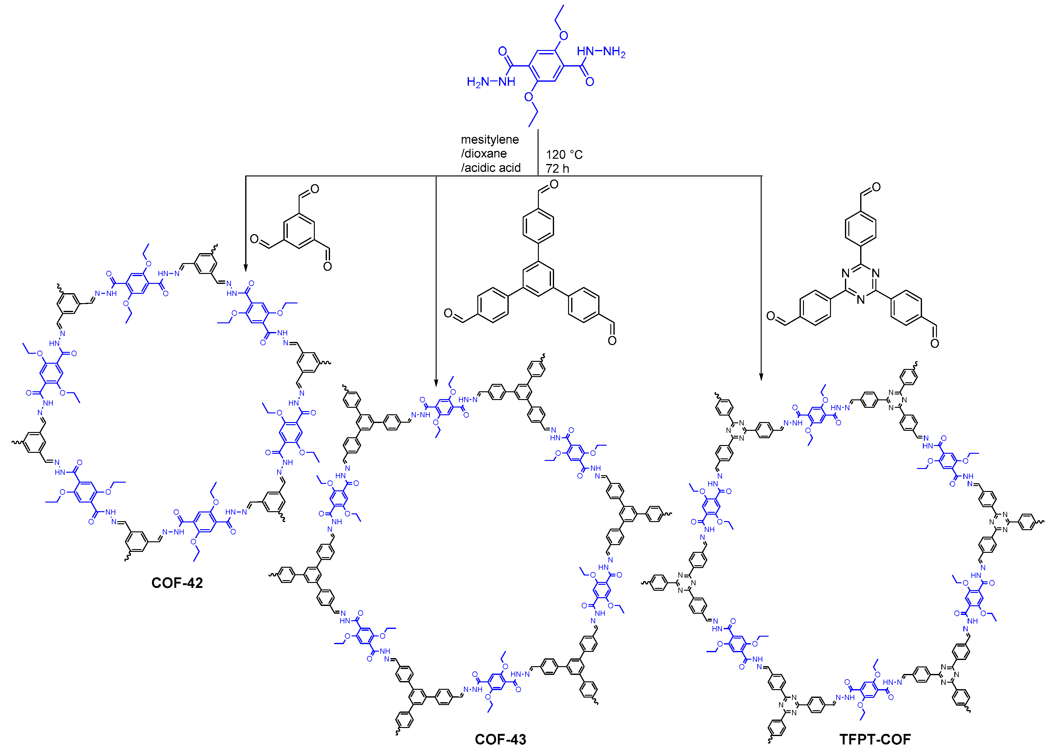 Molecules 22 01149 g019