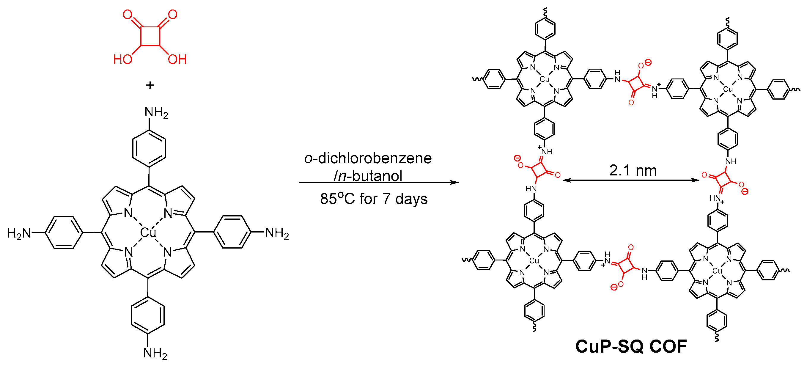 Molecules 22 01149 g021