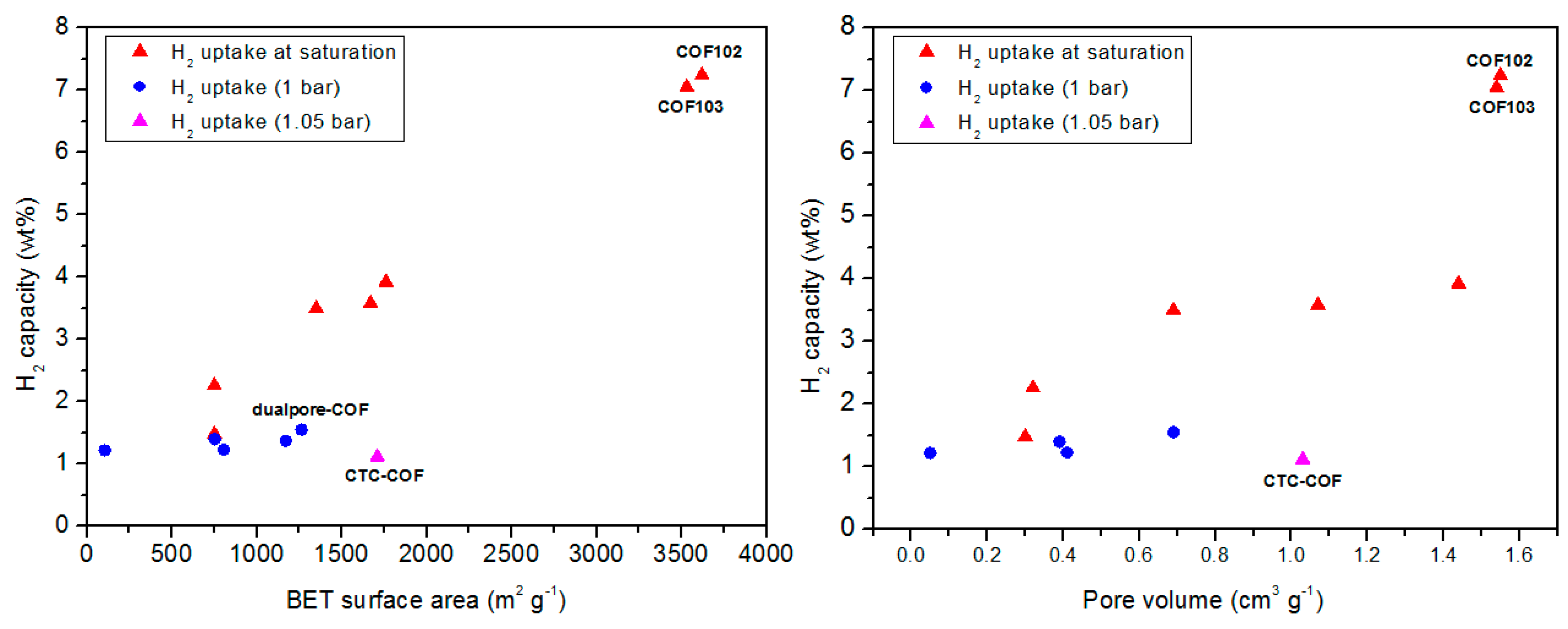 Molecules 22 01149 g027