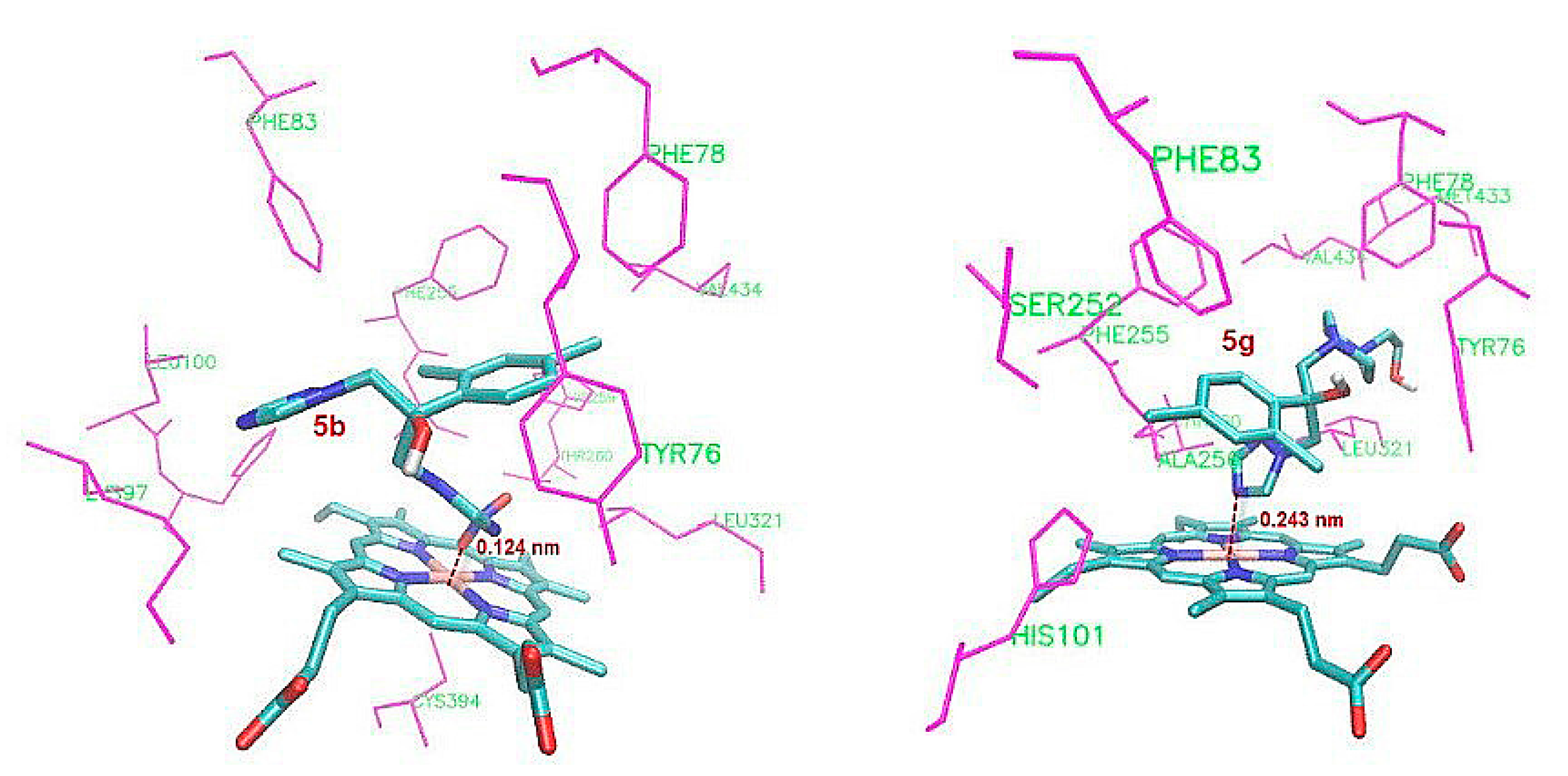 Molecules 22 01150 g001