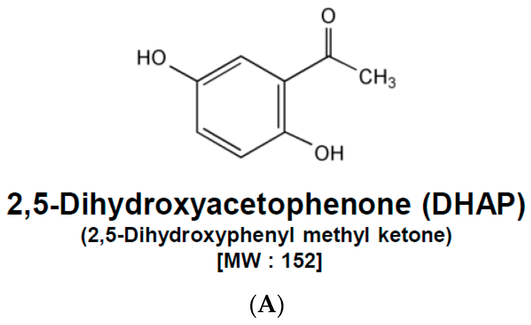 Molecules 22 01157 g001a