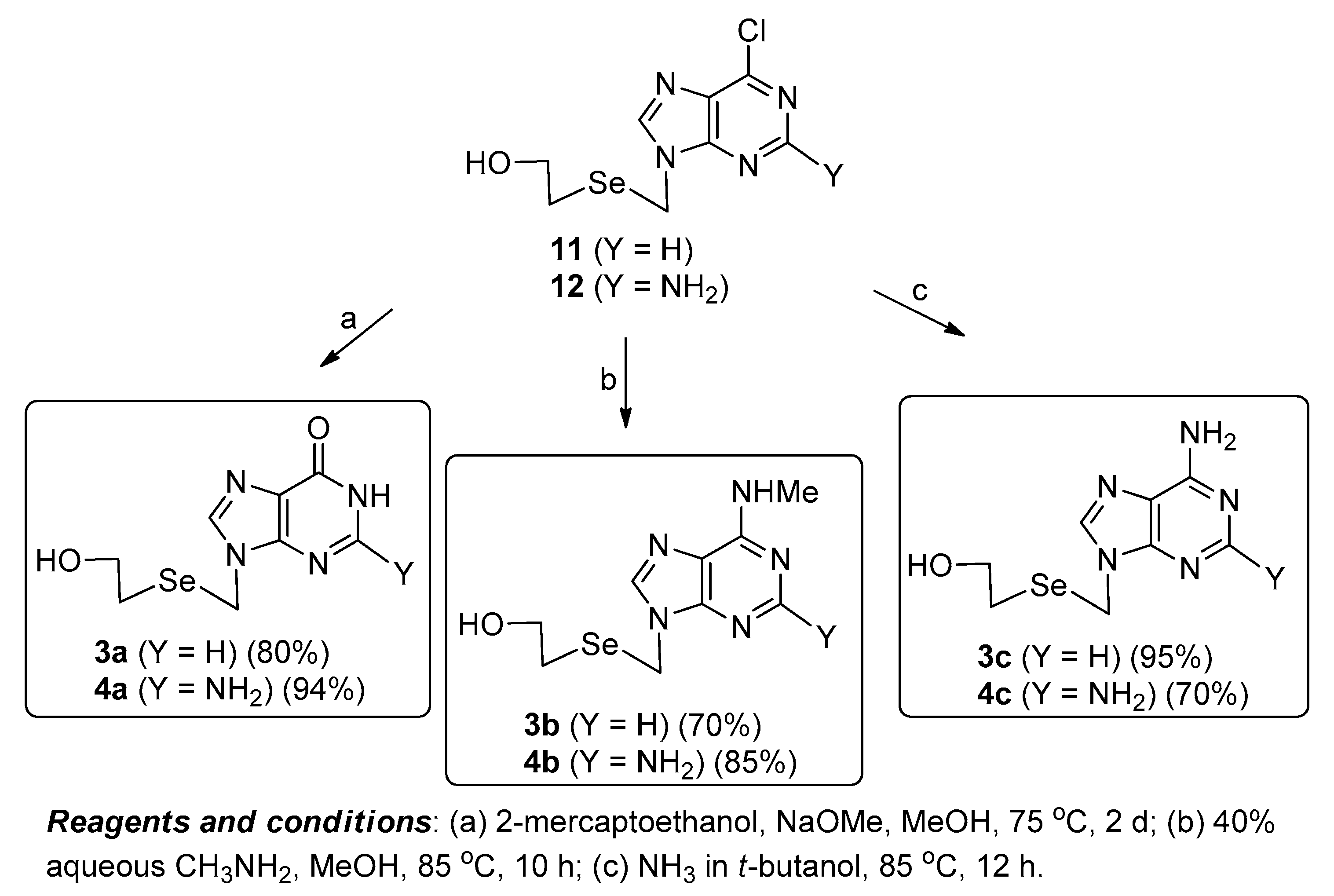 Molecules 22 01167 sch002 550