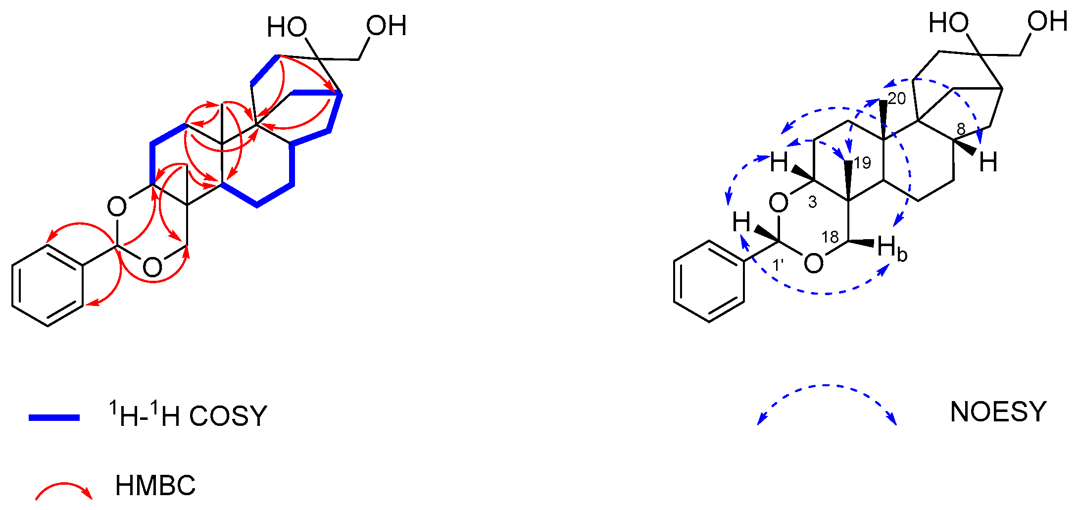 Molecules 22 01168 g002