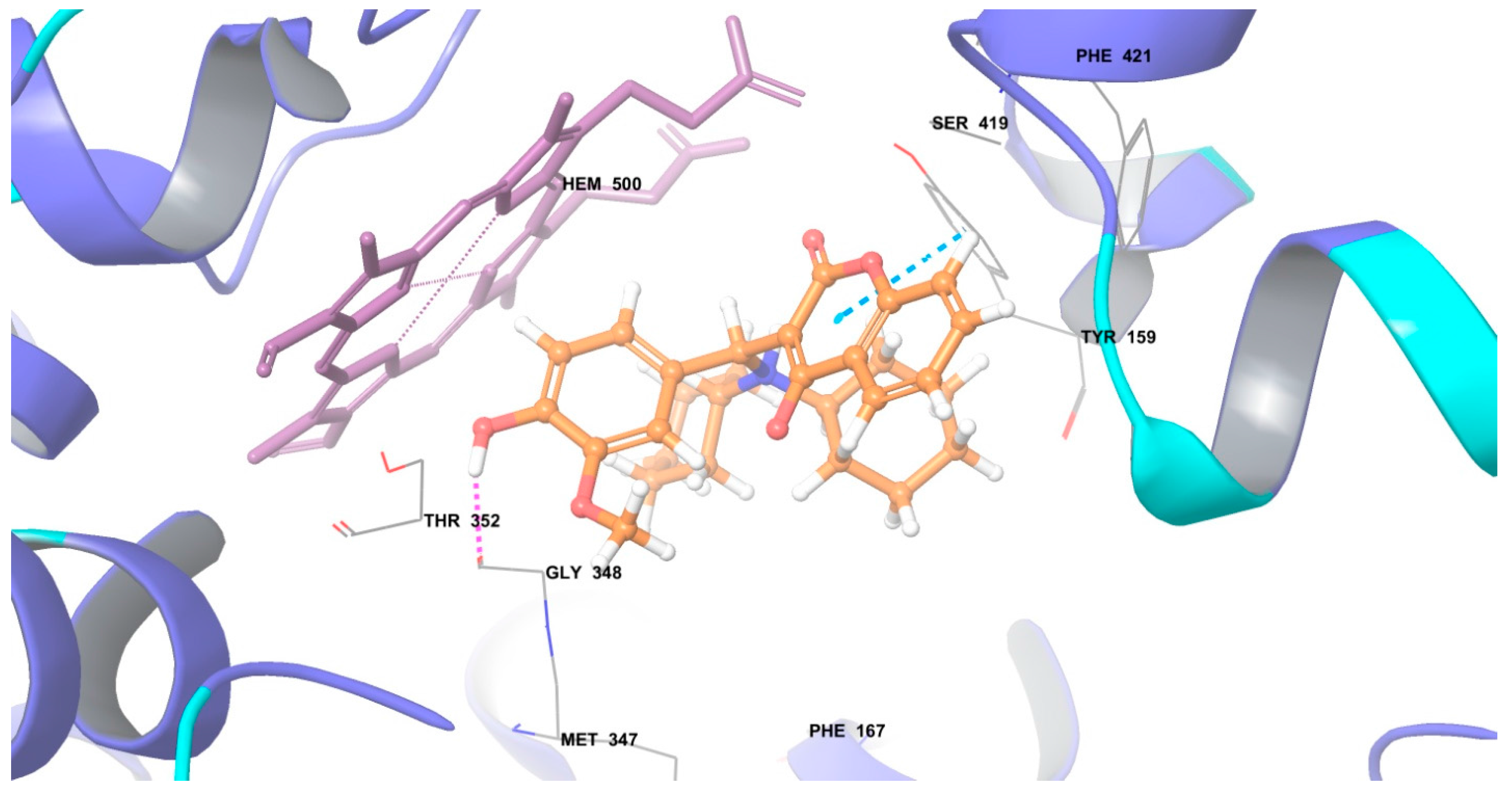 Molecules 22 01172 g002 550