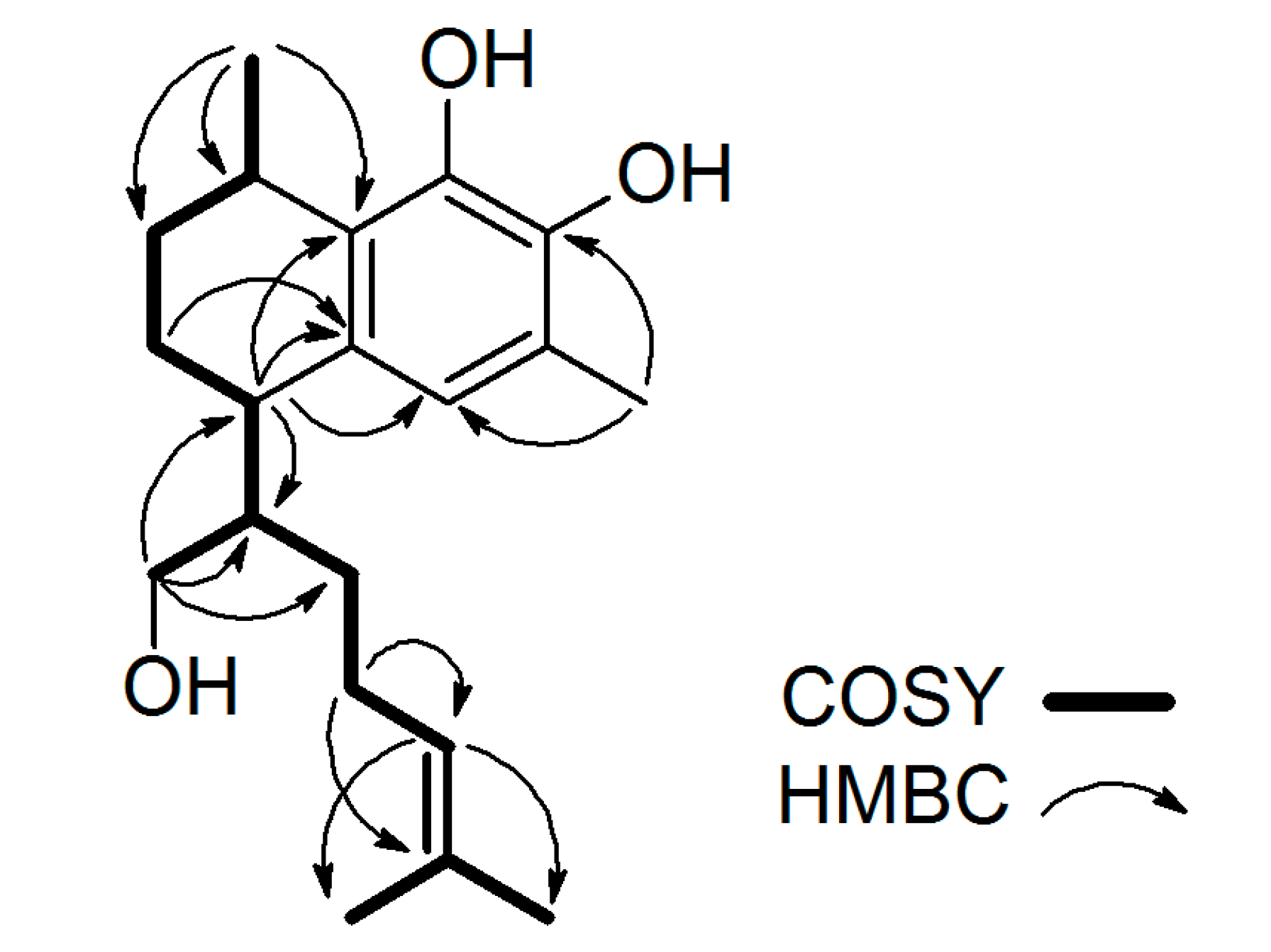 Molecules 22 01185 g002 550