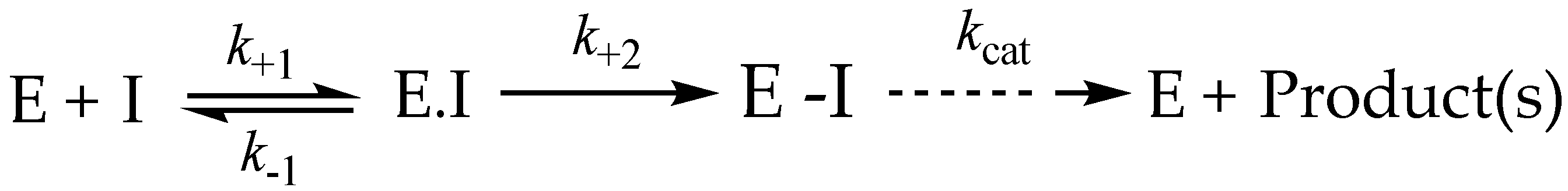 Molecules 22 01192 sch007 Molecules 22 01192 sch007
