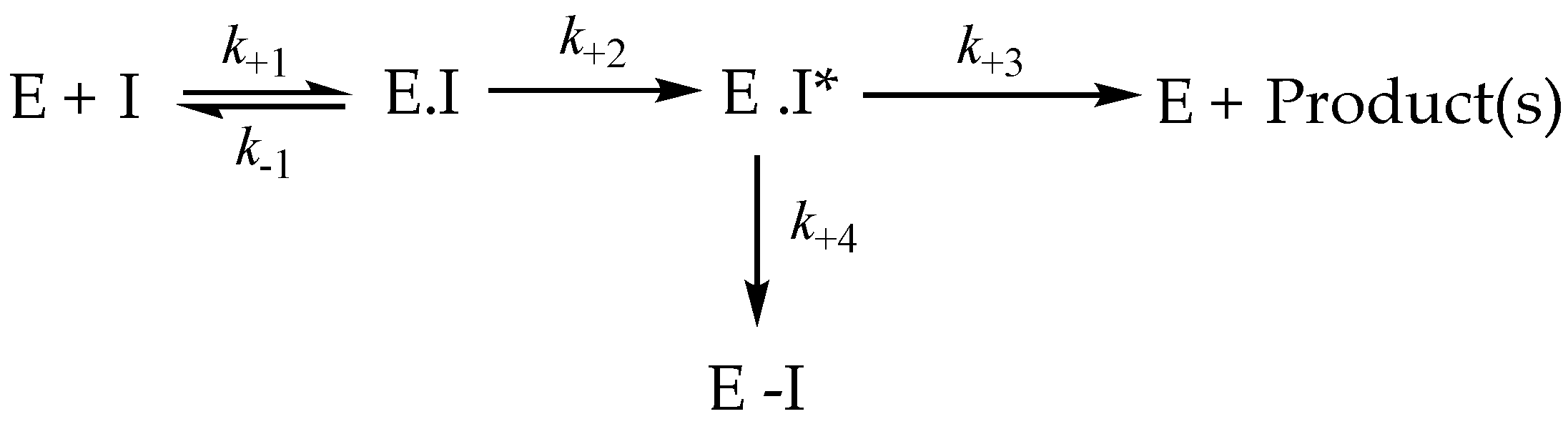 Molecules 22 01192 sch008 Molecules 22 01192 sch008