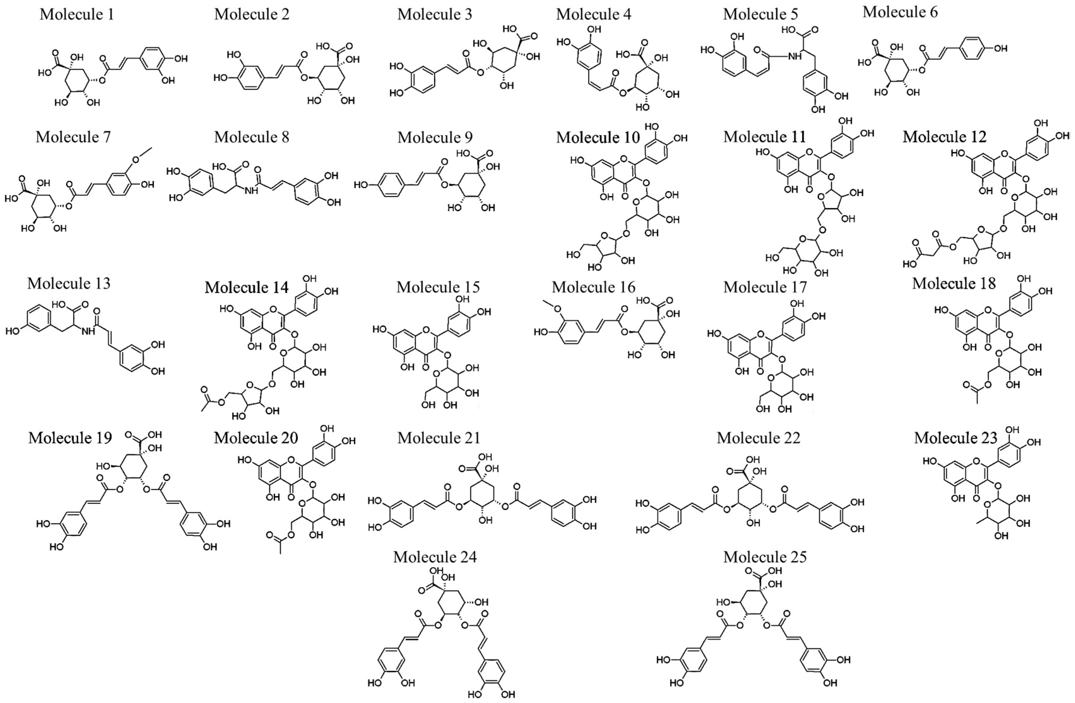 Molecules 22 01200 g004 550