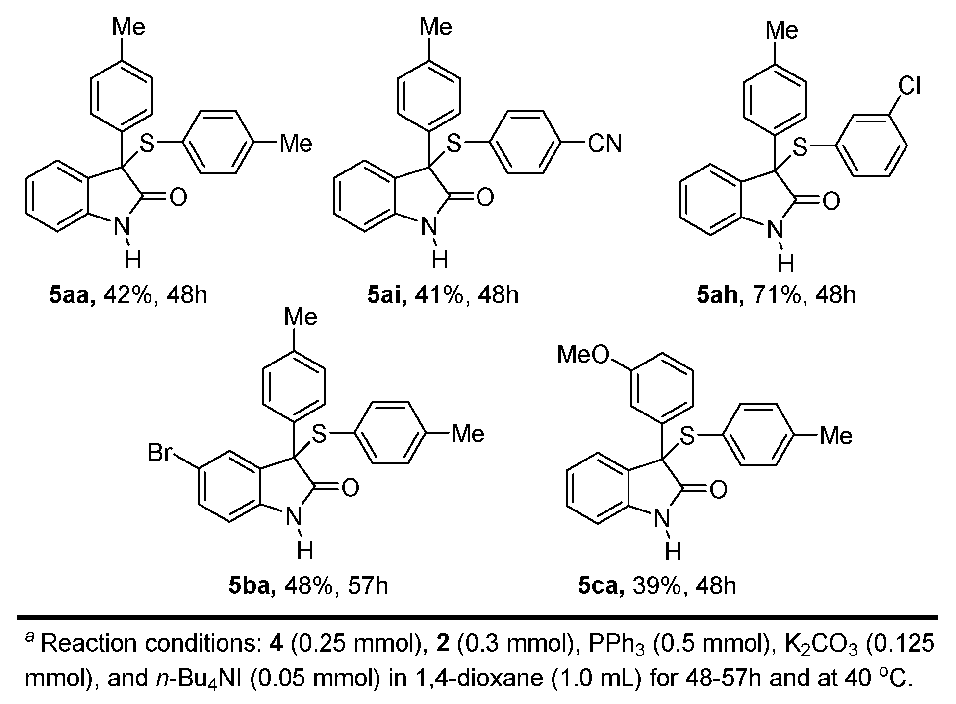 Molecules 22 01208 g002 550