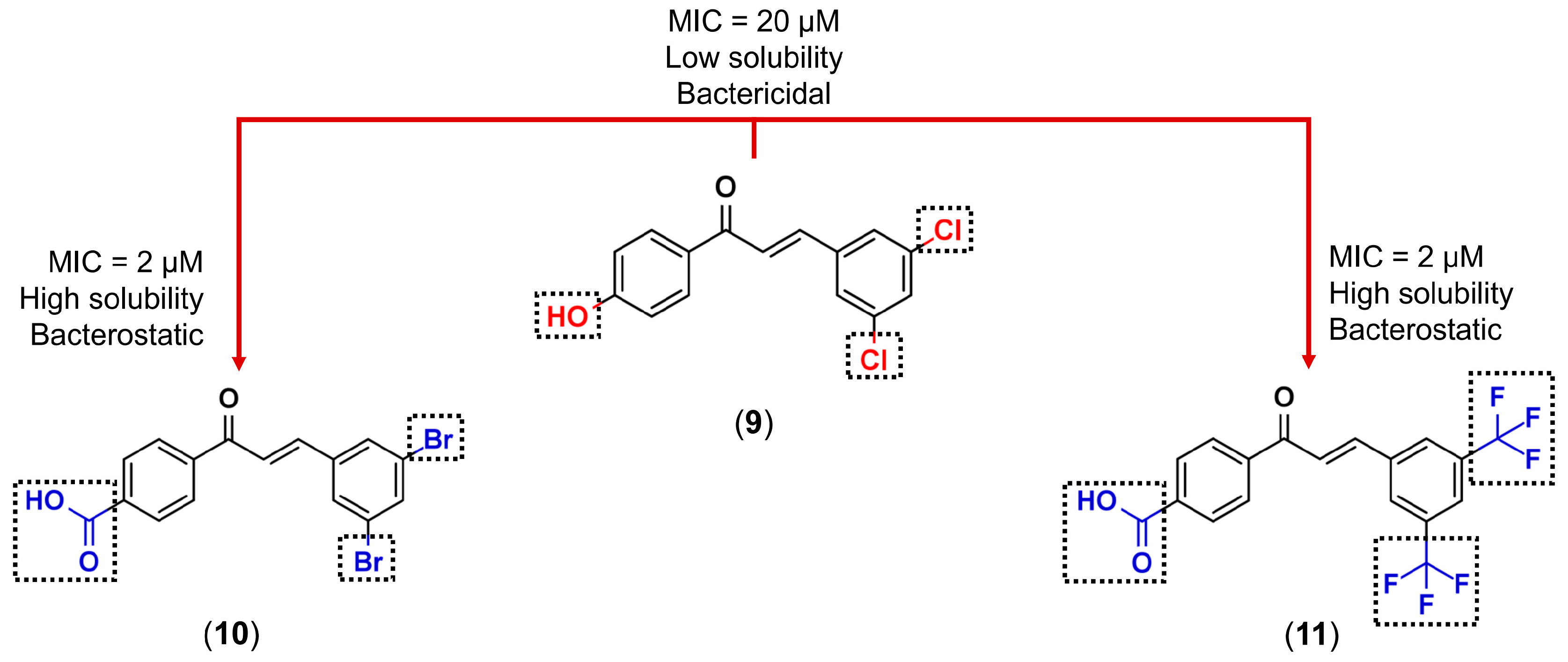 Molecules 22 01210 g004