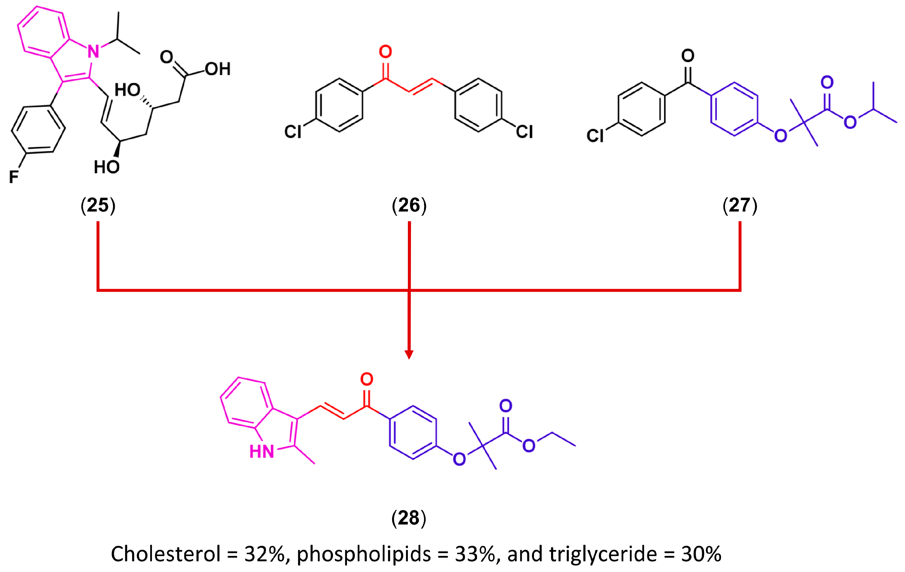 Molecules 22 01210 g009