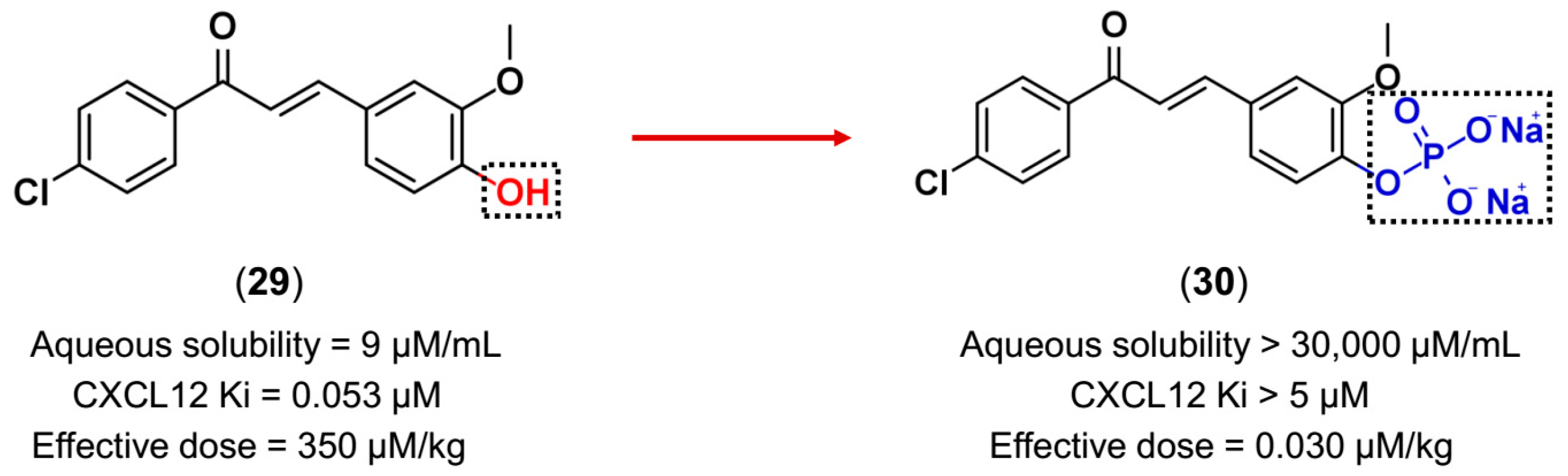 Molecules 22 01210 g010