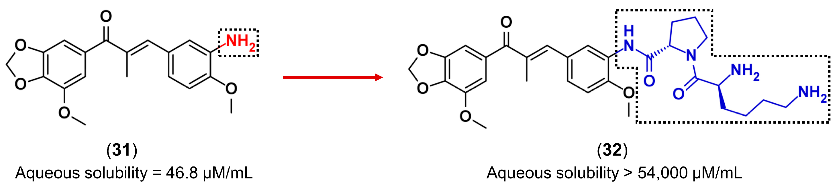Molecules 22 01210 g011