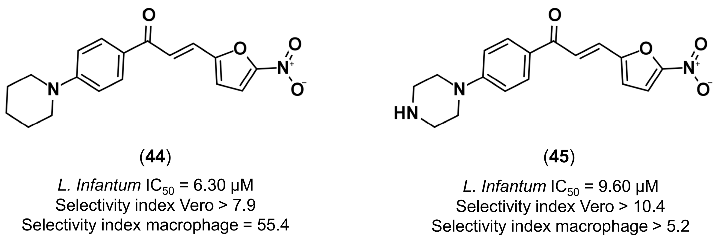 Molecules 22 01210 g016