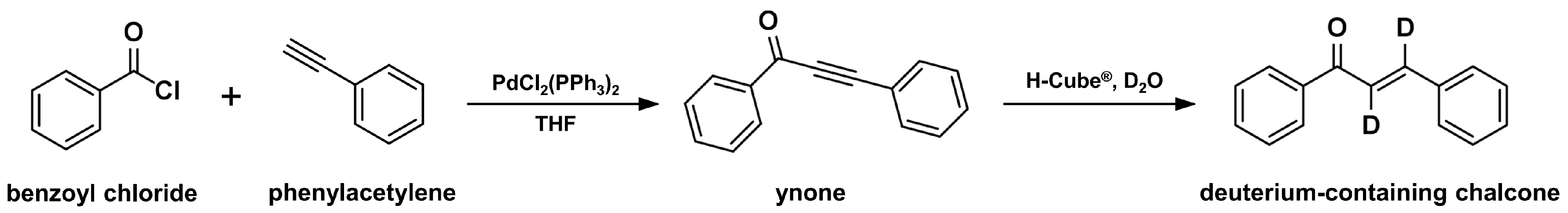 Molecules 22 01210 sch005