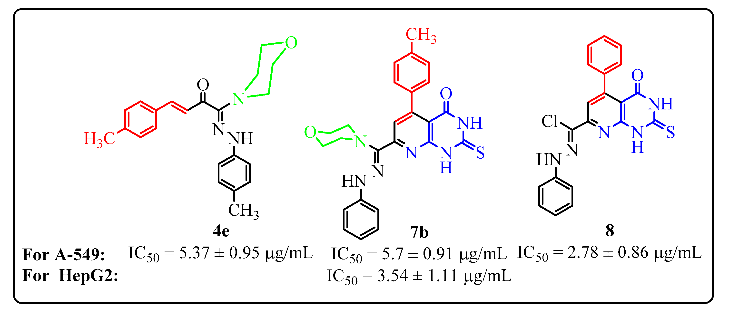 Molecules 22 01211 g001 550