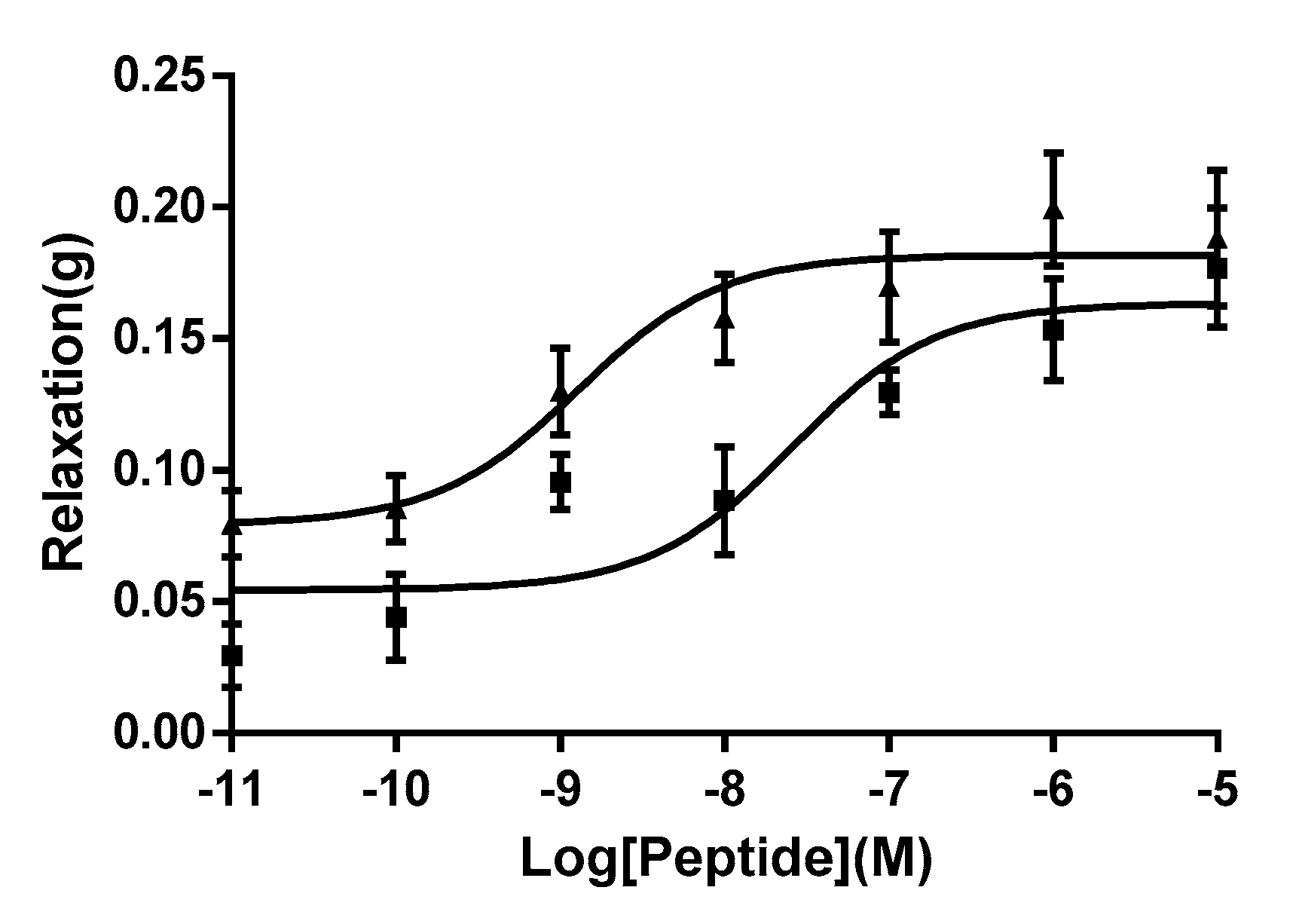 Molecules 22 01215 g004