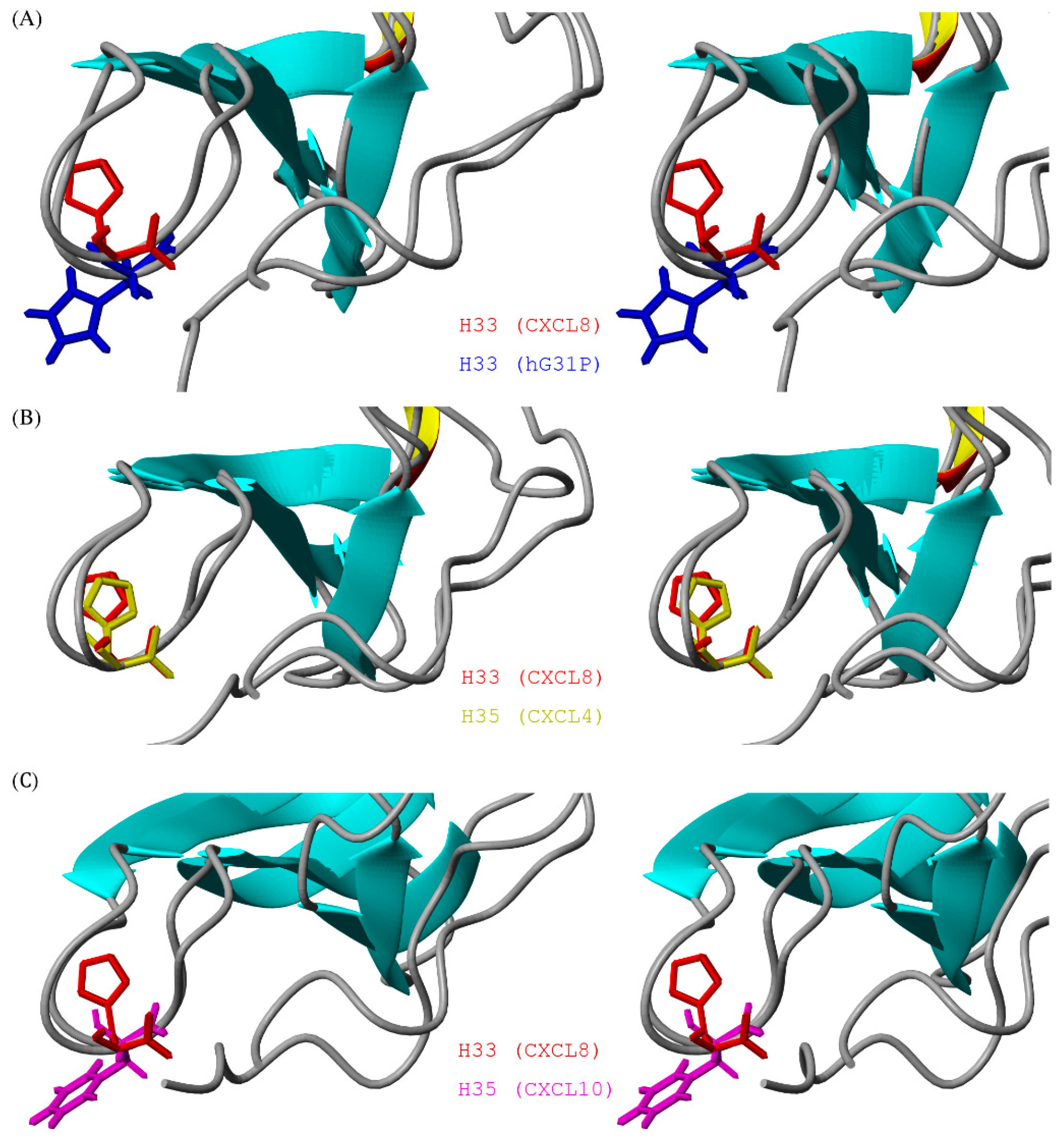 Molecules 22 01229 g004