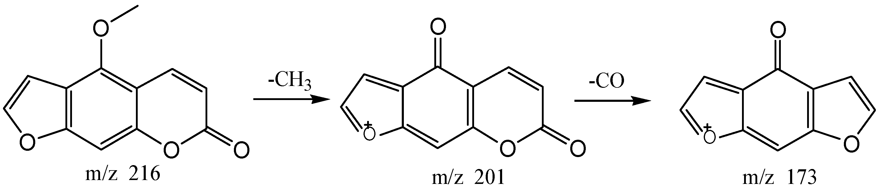 Molecules 22 01231 g009 550