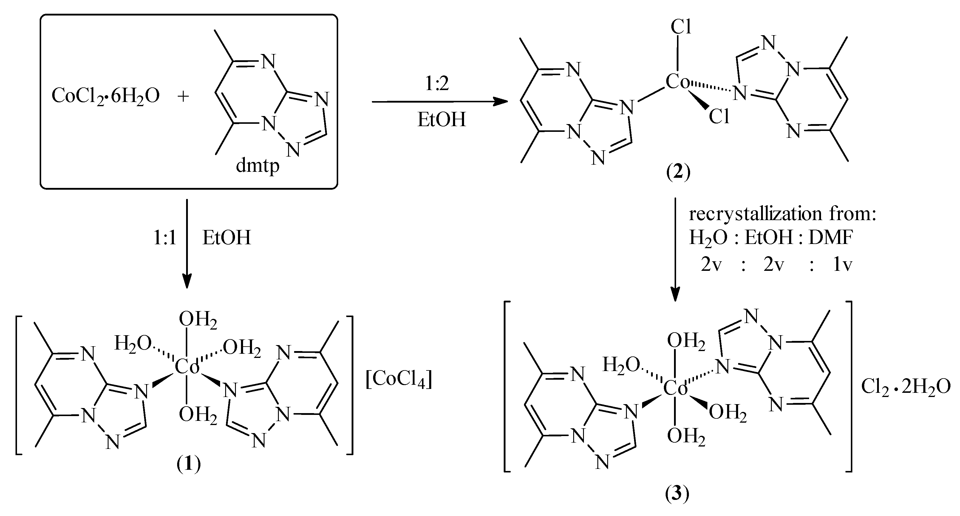 Molecules 22 01233 sch001