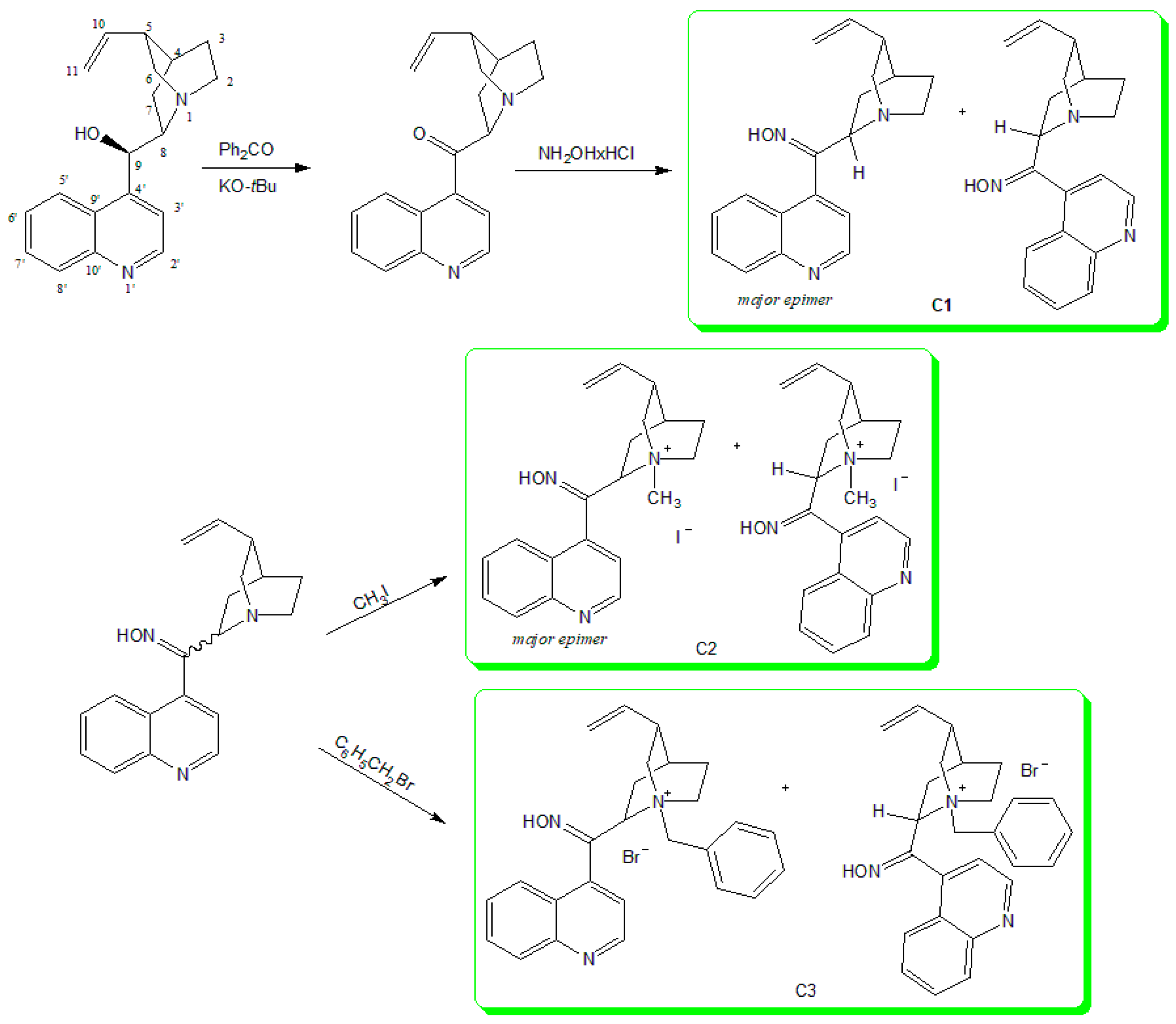 Molecules 22 01234 g001 550