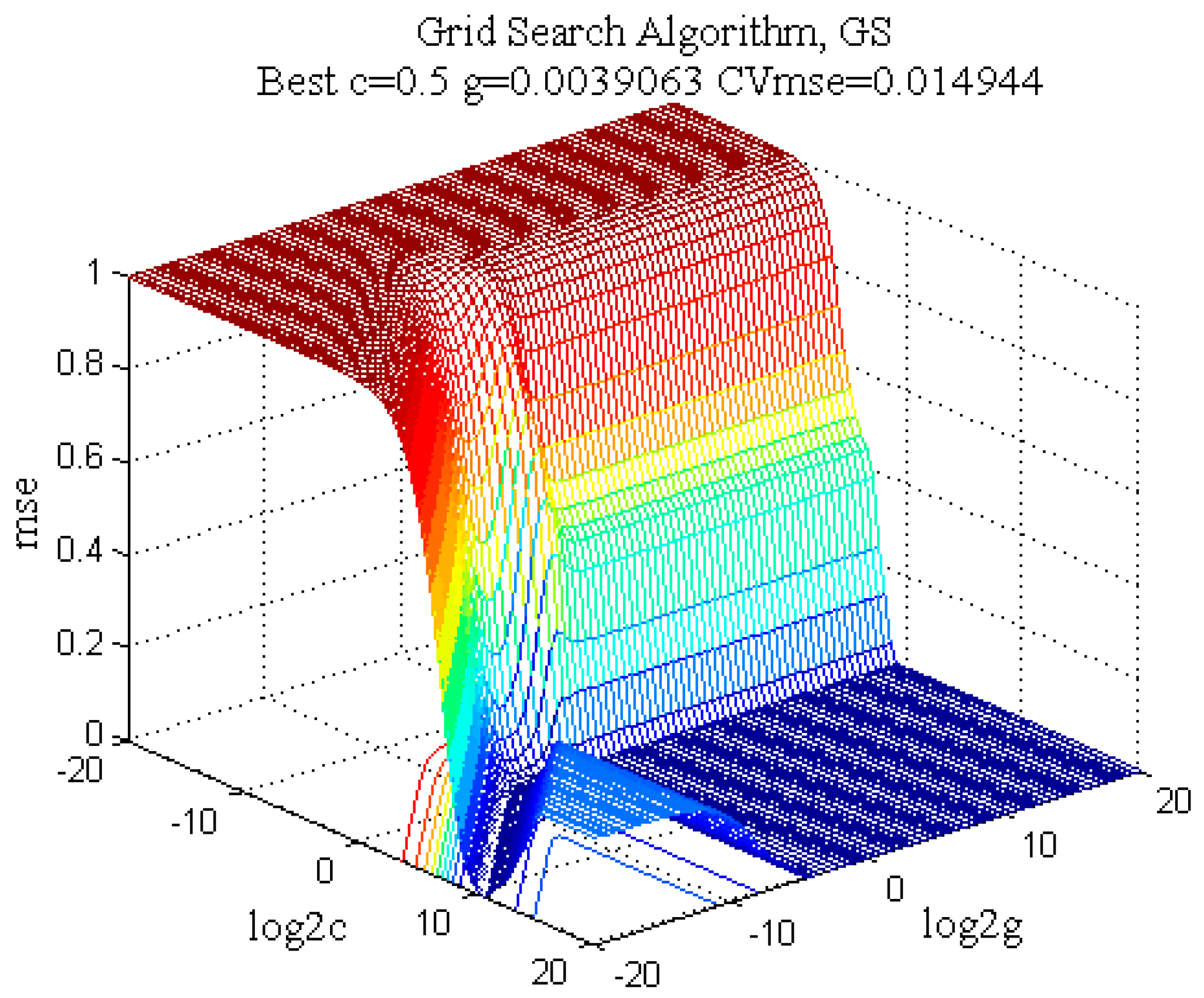Molecules 22 01238 g004 Molecules 22 01238 g004
