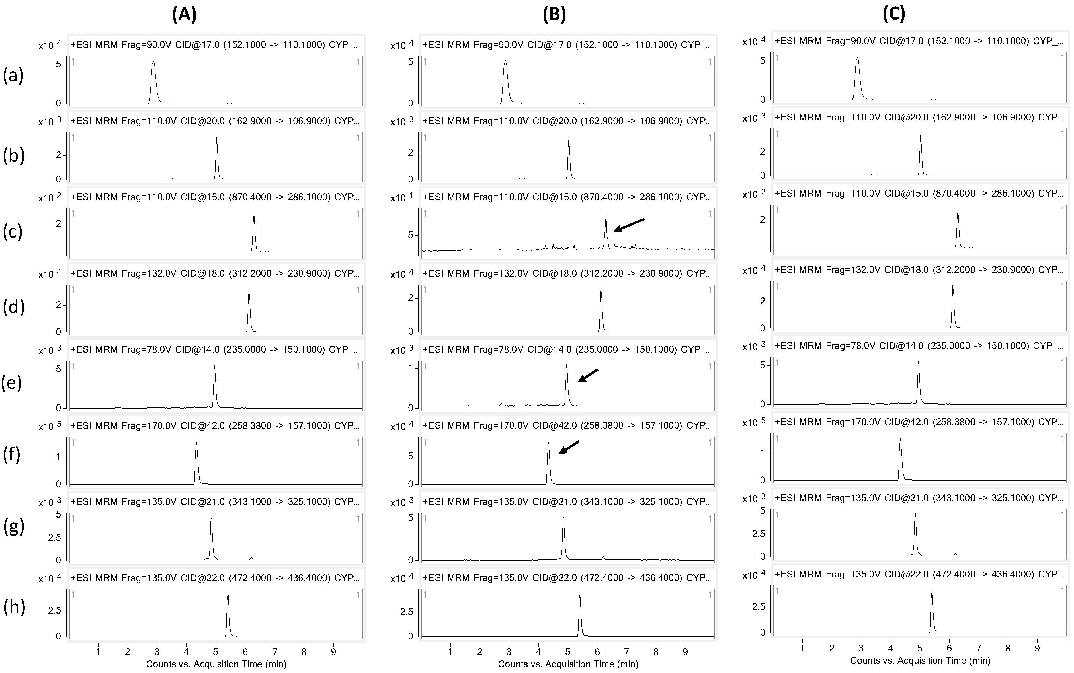 Molecules 22 01241 g001