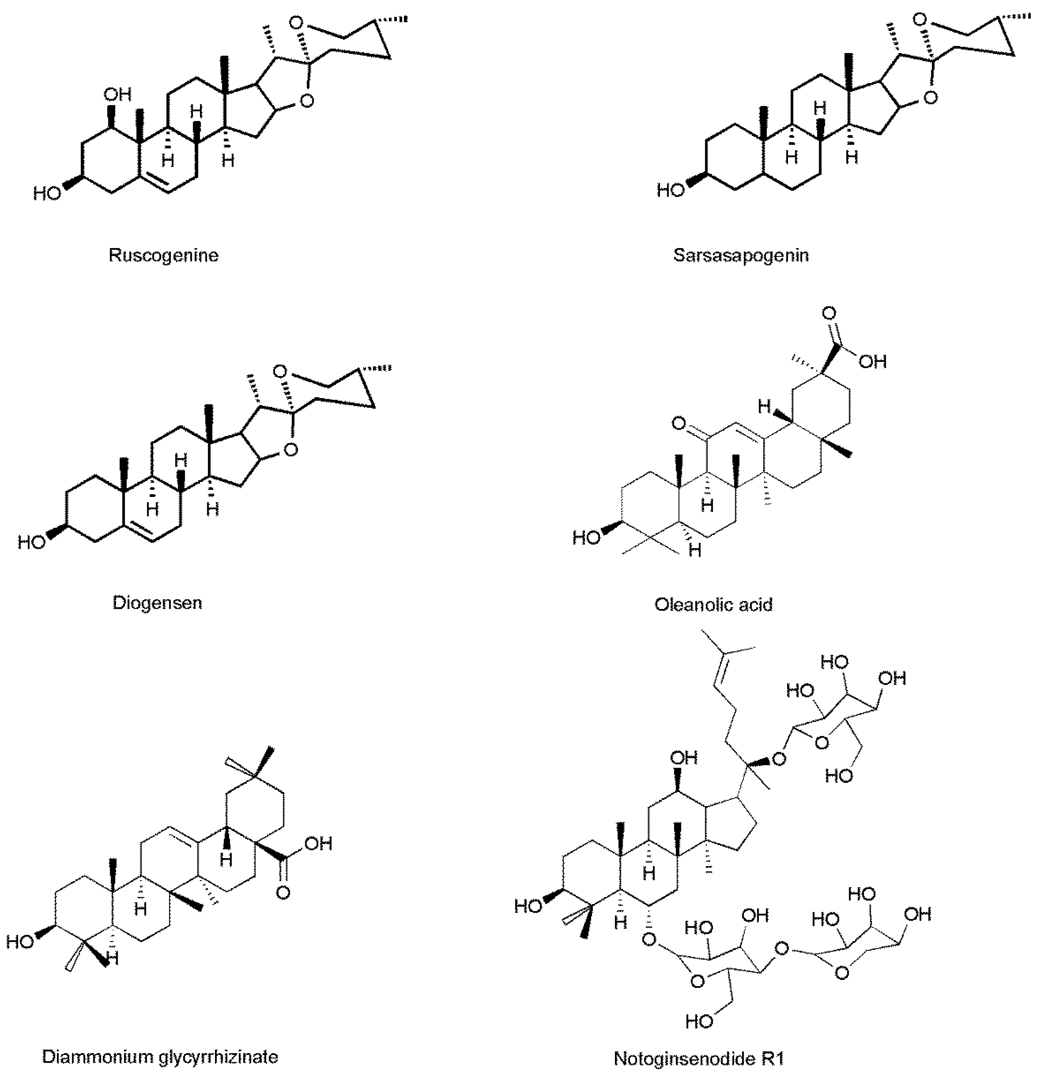 Molecules 22 01250 g005 550