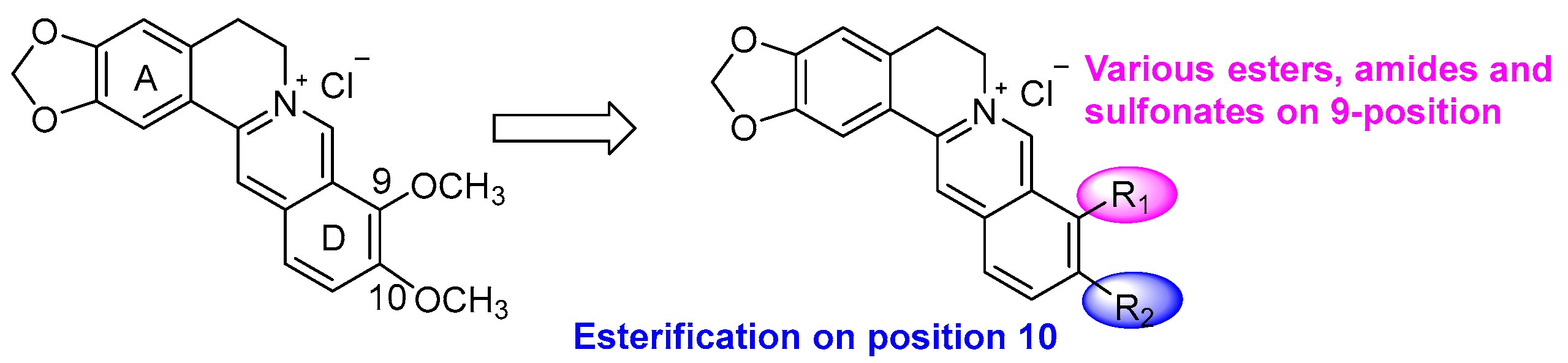 Molecules 22 01257 g001