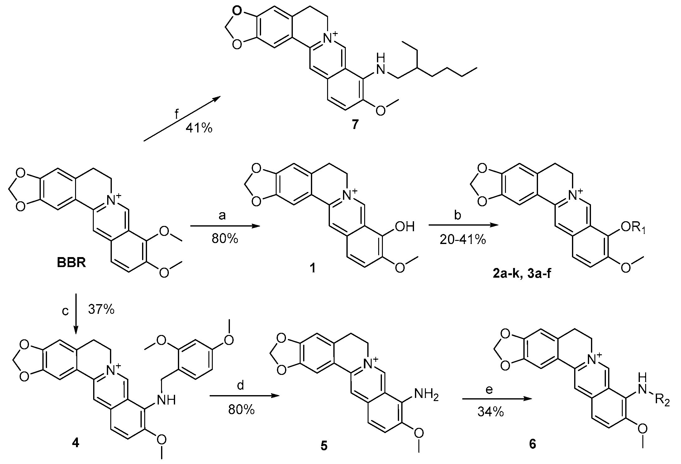Molecules 22 01257 sch001