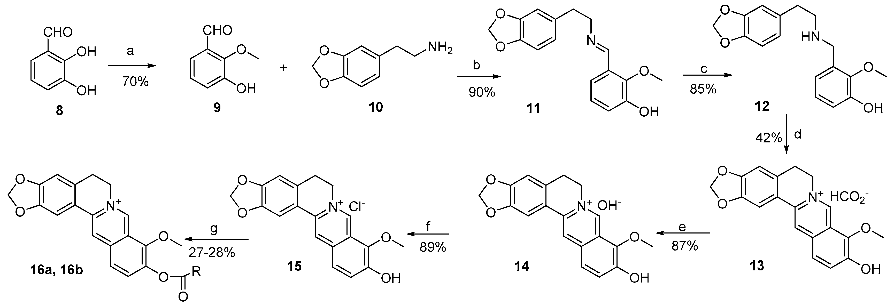 Molecules 22 01257 sch002