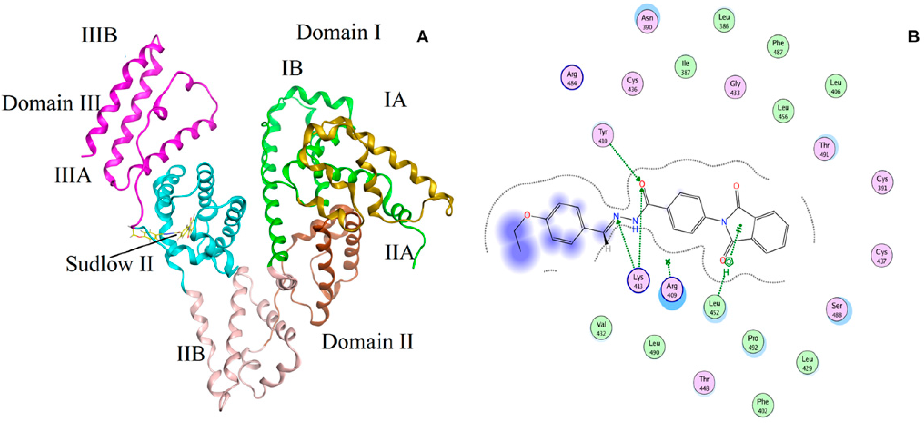 Molecules 22 01258 g007 550